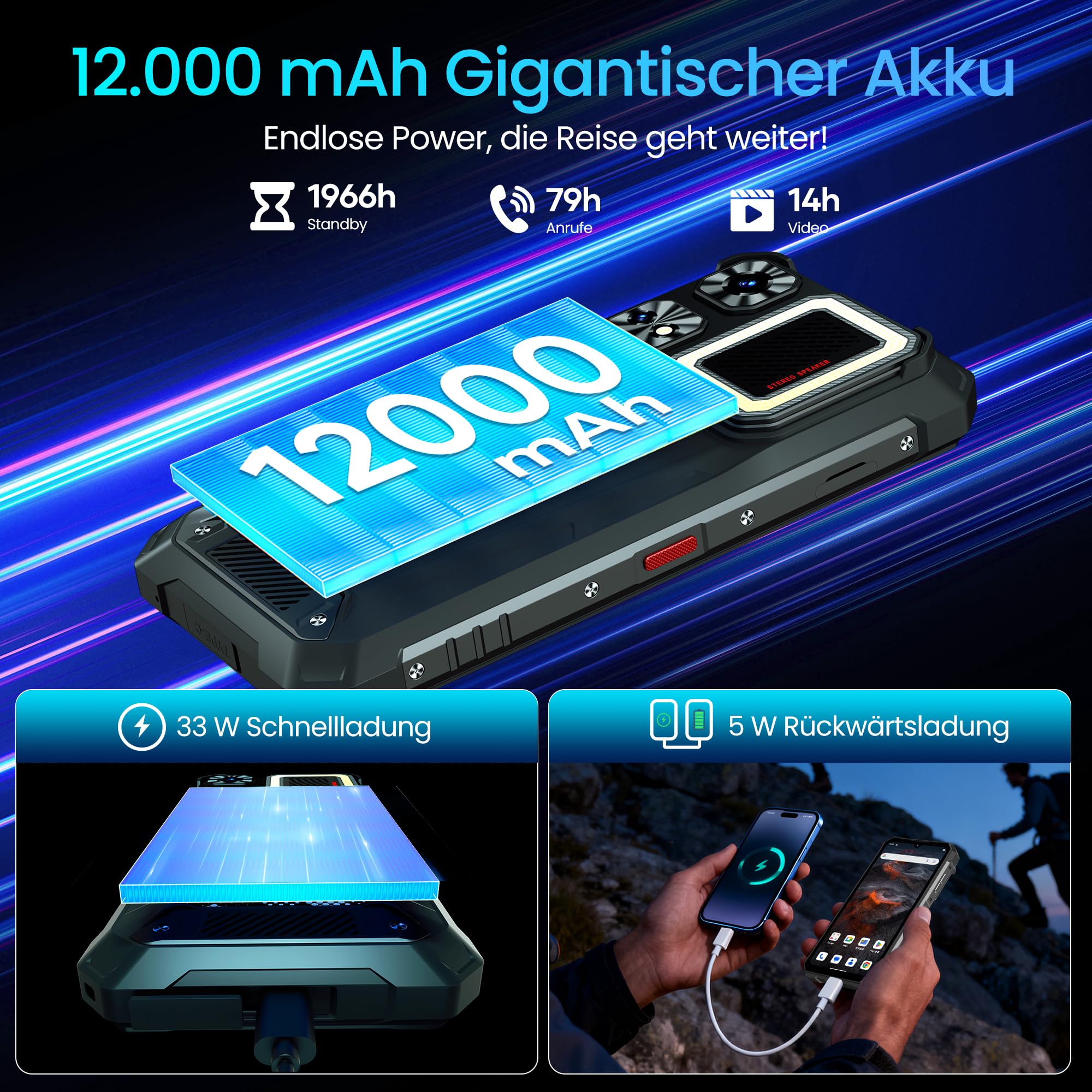 Rhino 1 Pro Outdoor Smartphone Android 16-12000mAh/33W 24GB+256GB/1TB Outdoor Handy, 64 MP 6.9" HD+ 120Hz, 130dB Duale Stereo Lautsprecher Baustellenhandy mit Campinglampe, 4G/NFC/eSIM/OTG