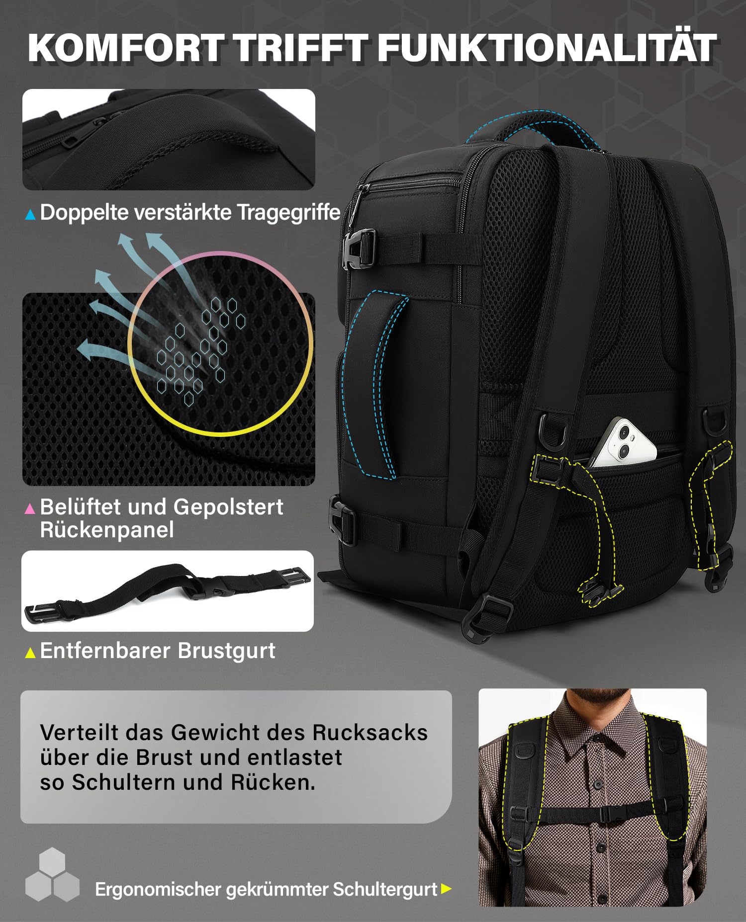 VANKEV Eurowings Ryanair EasyJet Wizz Air Handgepäck 40x30x20cm-24L, Sitzunter Rucksack für Reisen passt zu 15,6 Zoll Laptops schwarz