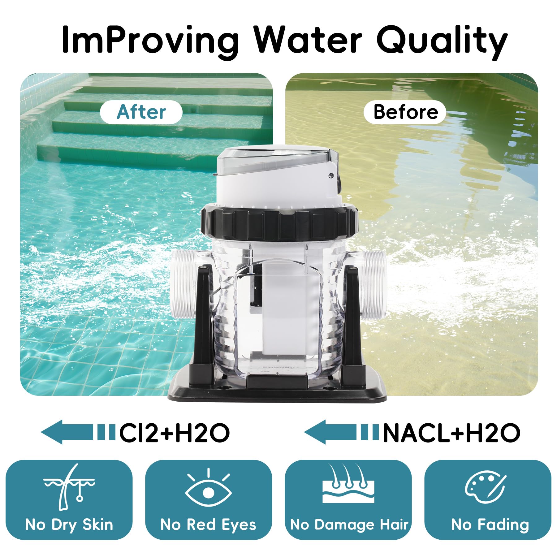 Clorador de agua salada para piscinas sobre el suelo, tira de prueba incluida con adaptador, sistema de clorador de piscina de agua salada, sistema de piscina de agua salada autolimpiante para