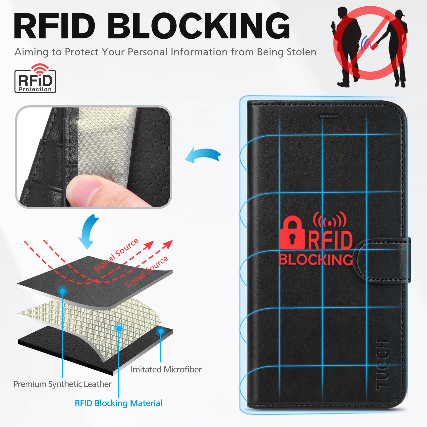 TUCCH Custodia per iPhone 17e, Cover Portafoglio per iPhone 16e [RFID Blocking] Custodia Pelle Sintetica TPU Antiurto, Supporto Slot Schede Protezione Integrale per iPhone 17e/16e 5G (6,1") - Nero