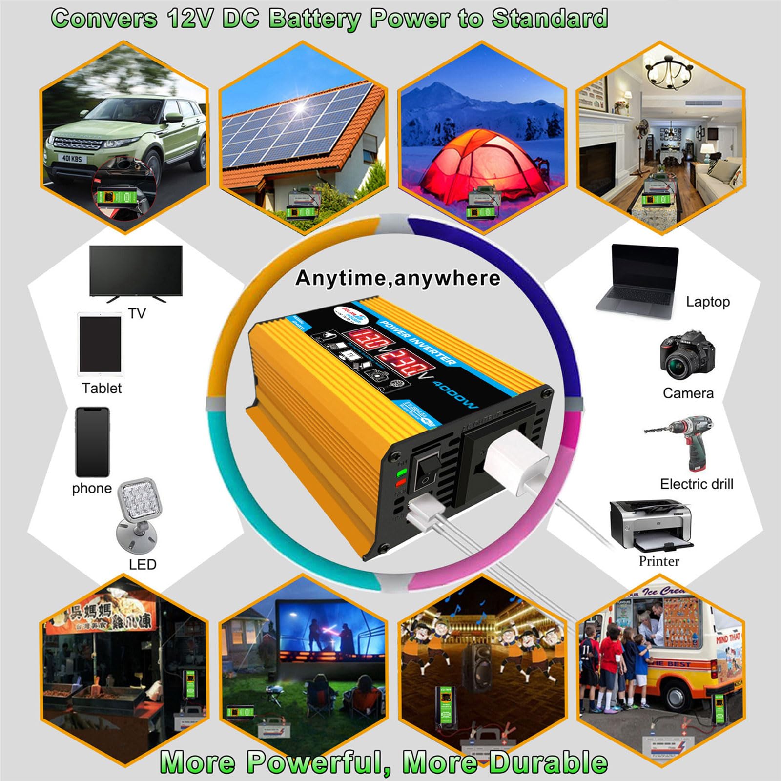 Kit de Panneaux solaires Hors réseau 4000 W avec Panneau étanche 60 W et contrôleur 30 A for Camping, Camping-Car et extérieur(220V)