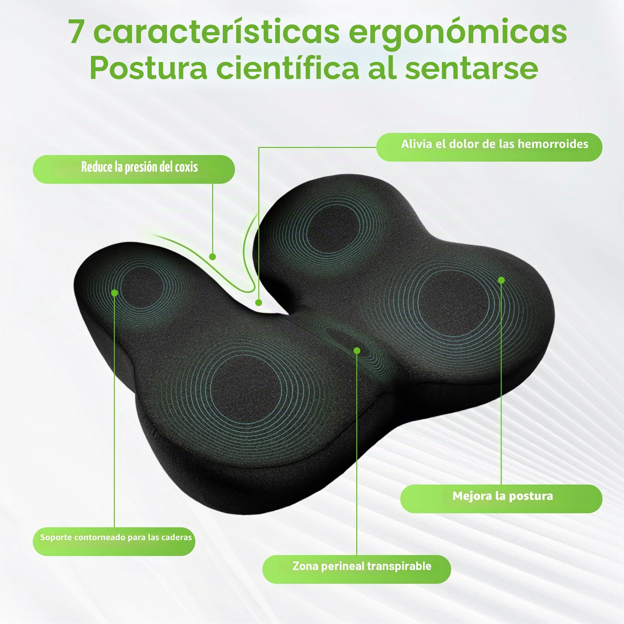 Cojín Antiescaras para Coxis – Cojin Silla Oficina Ergonómico de Espuma Viscoelástica con Abertura, Cojin Coxis para Oficina, Coche y Gaming