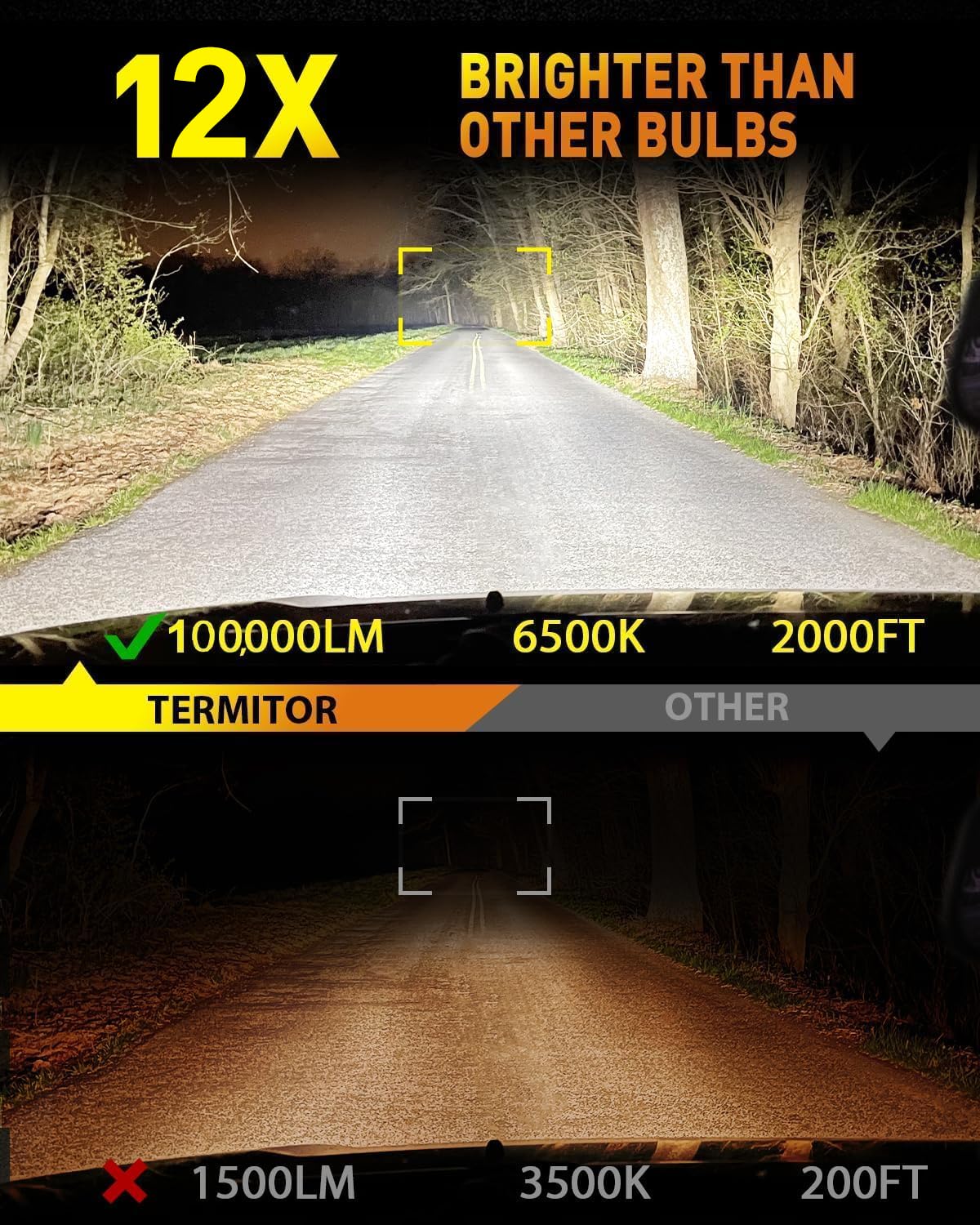 Termitor 9005 9006 Bulbs Combo, 100,000LM 1200% Ultra Bright, True 1:1 Mini Halogen Size, Plug and Play No Adapter, HB3 HB4 Fog Light Conversion Kits, 85000+ Hours Lifespan, Pack of 4