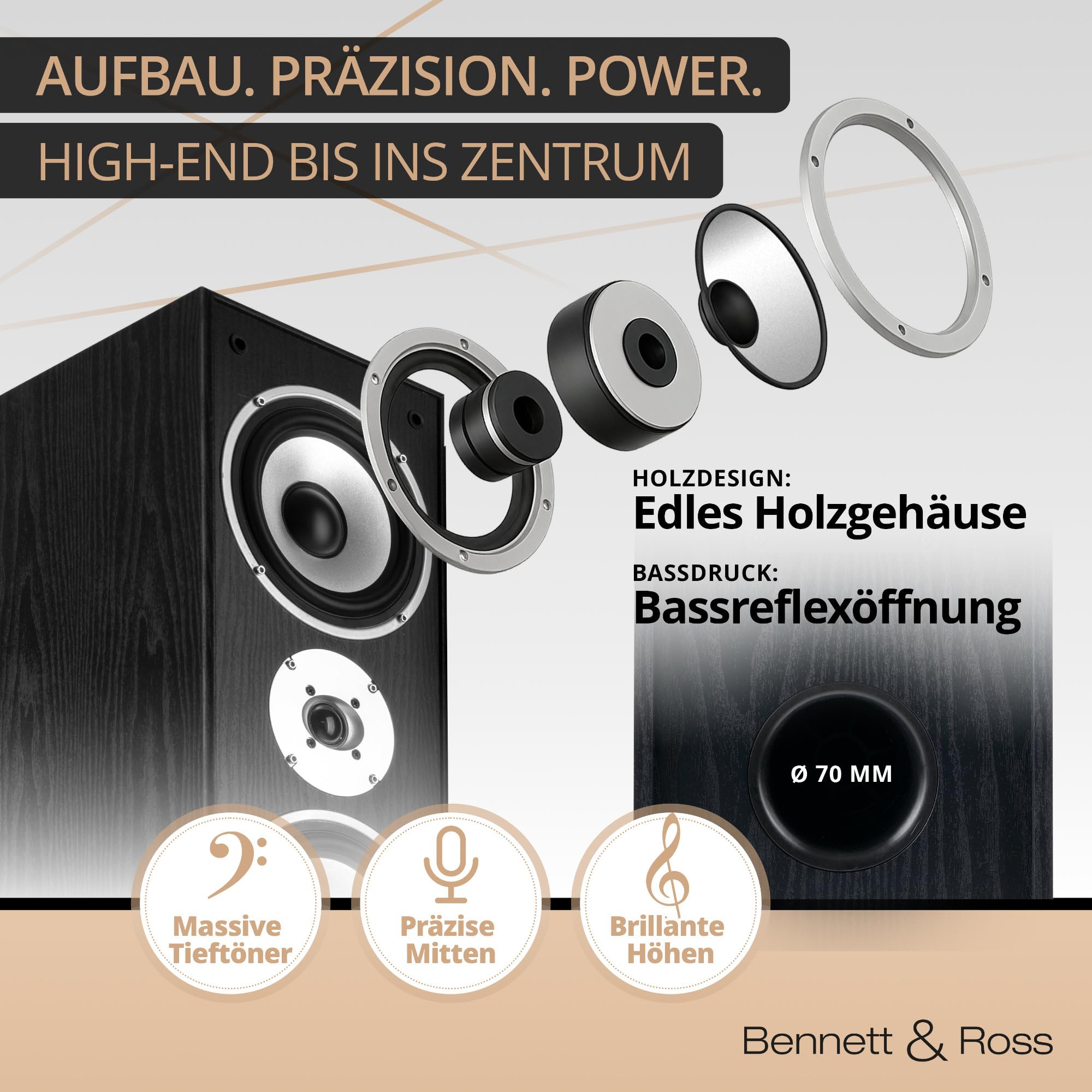 Bennett & Ross Radiant 3-Wege HiFi Standlautsprecher Paar (350W RMS, 6,5" Tieftöner, 6,5" Mitteltöner, 1" Hochtöner, Bassreflex-Konstruktion, Maserung in Holzoptik) schwarz