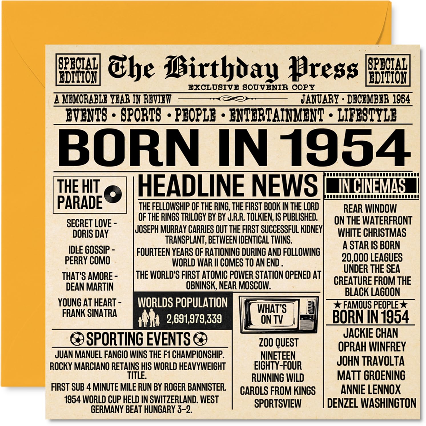 72nd Birthday Cards for Men Women - Born In 1954 Newspaper - Happy 72 Birthday Card for Grandad Grandma Nan Vintage Retro Back In 1954, 145mm Bday Greeting Cards