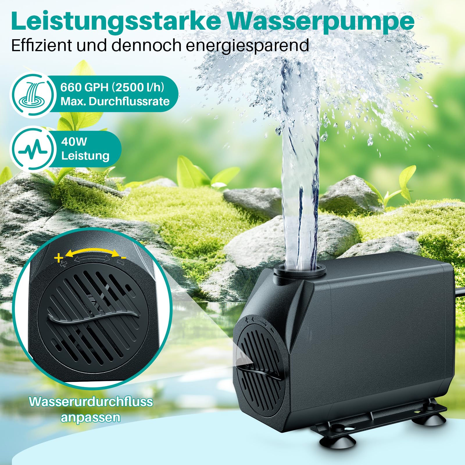 Biling Teich Wasserfall für Gartenteich, 20cm Edelstahl Teichwasserfall Set 40W 2500 L/H Teichpumpe mit Wasserfall Deko Garten Teich Wasserspiel Patio Terrasse Wasserwand Koiteich Außenteich