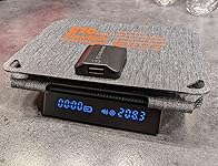 Review Image by Joern Joern