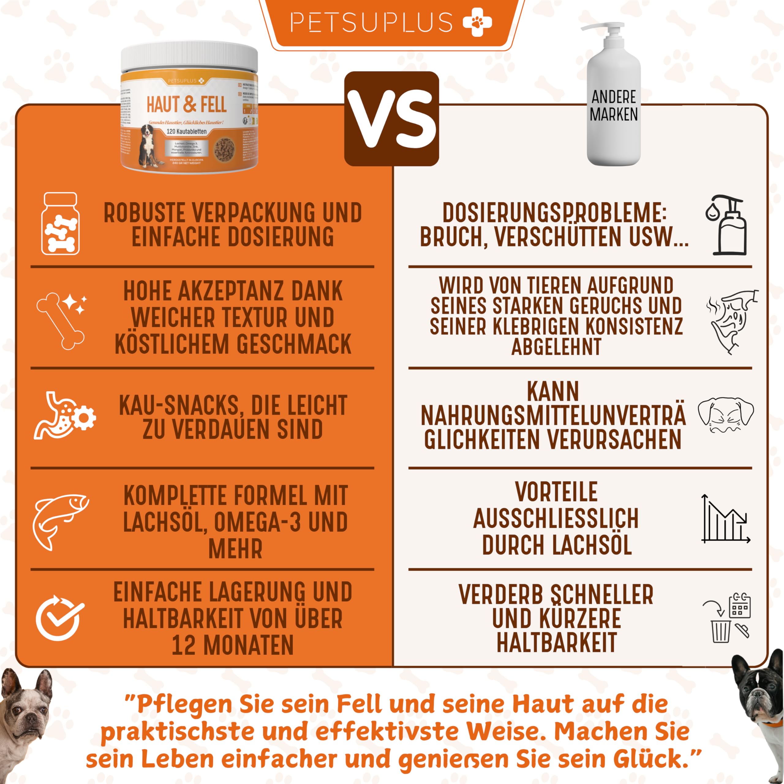 Skin & Coat. Nahrungsergänzungsmittel für Haut und Fell mit Omega 3 und Lachsöl Hund, gegen Juckreiz, trockene Haut, Reizungen, Haarausfall & Reizbarkeit. Hunde Leckerlis - 120 Snacks