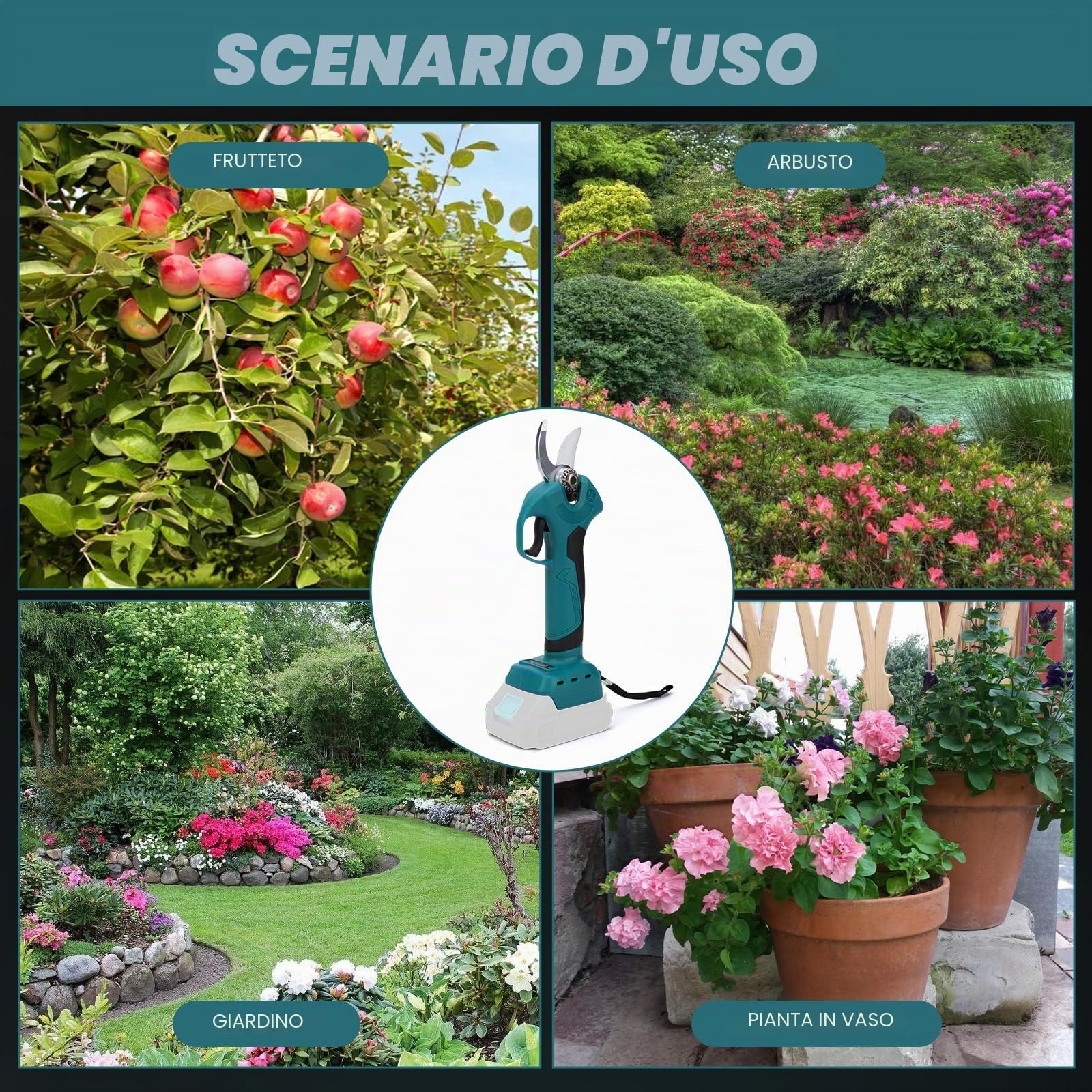 Cesoie Senza Filo compatibili con Makita 18V, Diametro Taglio Massimo 45mm, Motore Senza Spazzole 1500W, Pale SK5, Forbici da Giardino Elettrico per Giardino e Tagliente d'albero (Senza batteria)