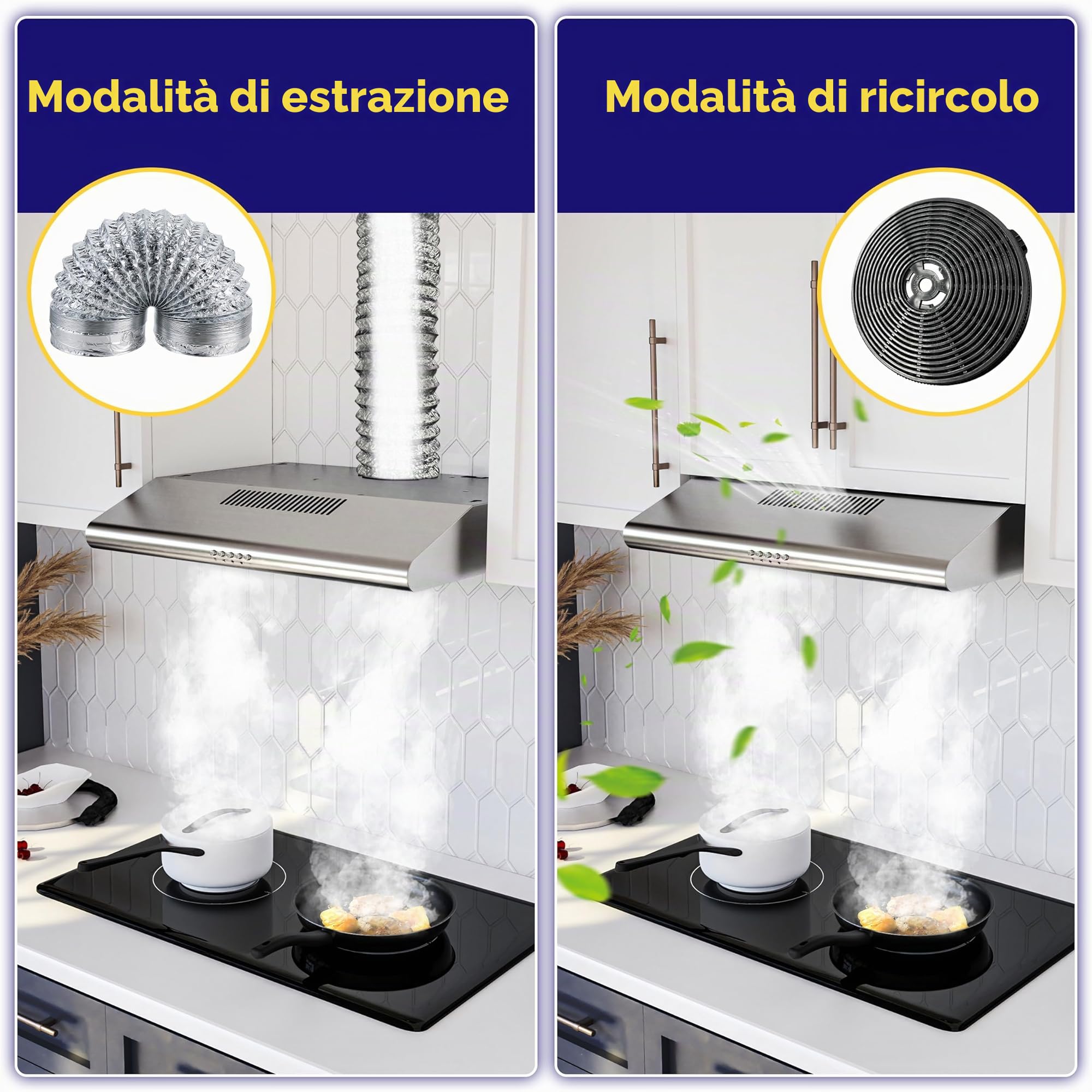 FIREGAS Cappa aspirante 60 cm per ricircolo o scarico, cappa aspirante 60 cm con motore senza spazzole e 3 livelli di potenza, potenza aspirante 250 m³/h, in acciaio inox