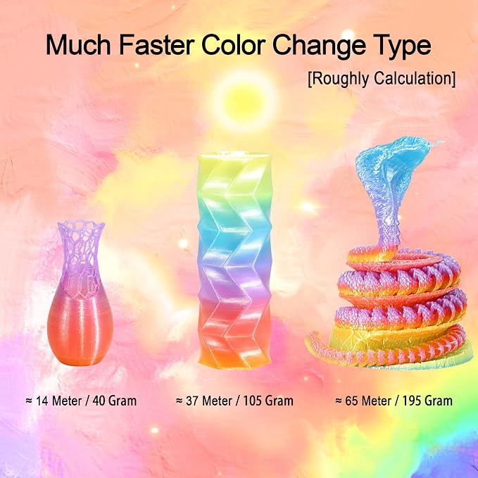 Filamento PLA MIKA3D Clear Rainbow 1.75mm 1KG Multicolor miniatura 6