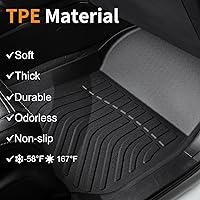 Vista 3 de Juego de alfombrillas de carga para todo tipo de clima, para Honda HRV (incluye híbrido) 2023-2026/Acura ADX 2025-2026 para todo tipo de clima