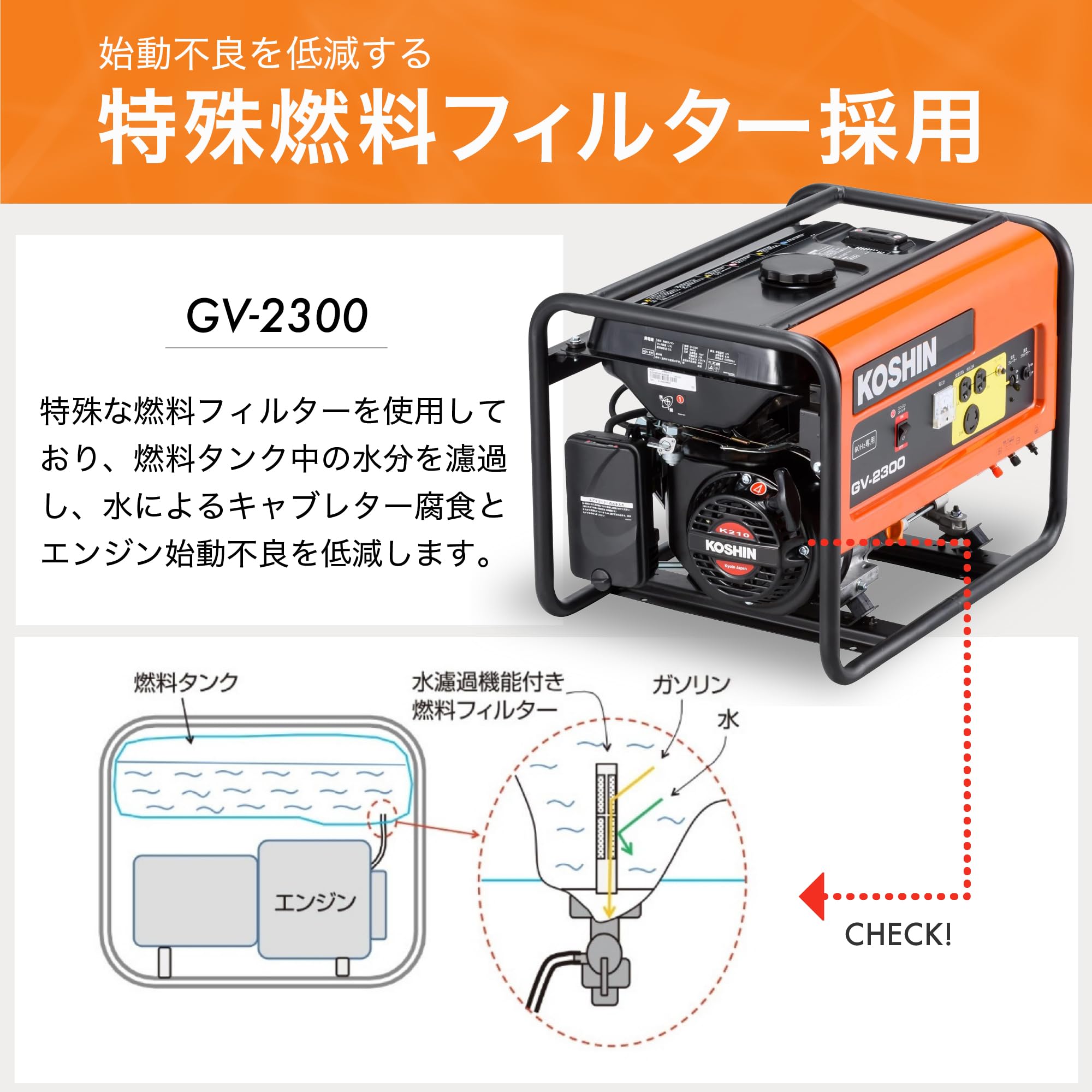 Amazon | 工進(KOSHIN) スタンダード 発電機 (定格出力2.3kVA) GV-2300 