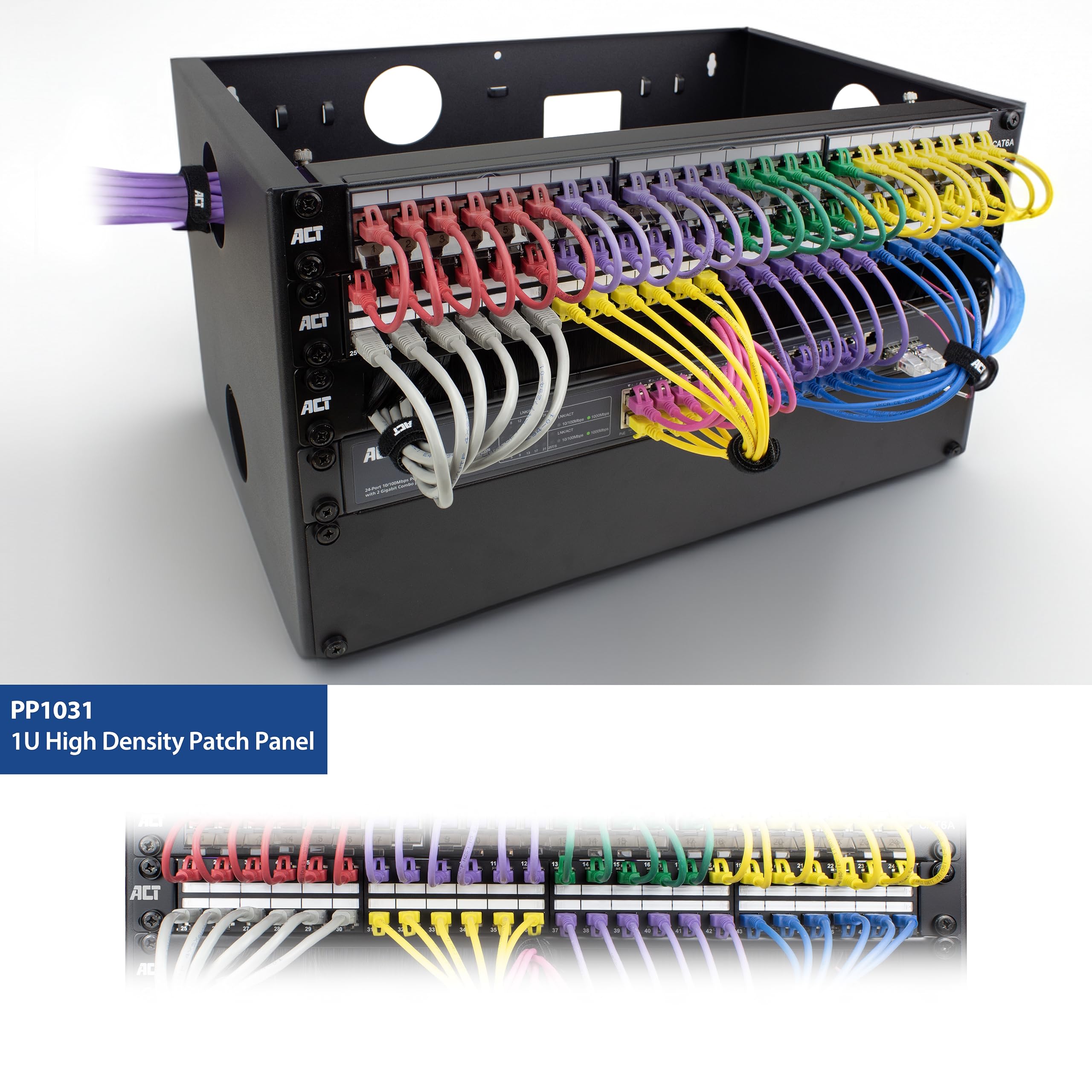 ACT Patchpanel 19", 48-Port 1U Rack Mount hohe Dichte – PP1031 | für Switch, Router, Patch Panel, TV, PC & Laptop