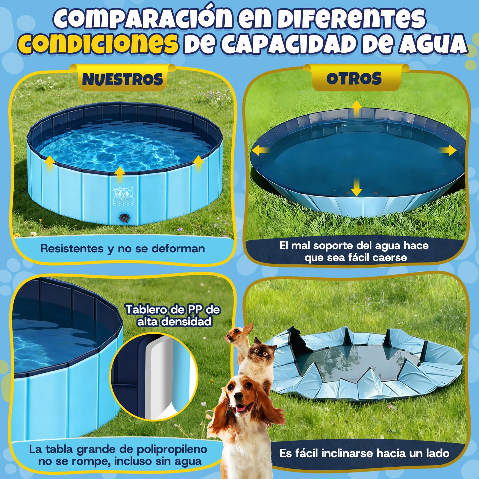 JONRRYIN Piscina para Perros, 120x30CM Piscina Perros Grandes, Bañera Perros Plegable de PVC Antideslizante con Parches y Válvula de Drenaje para Mascotas, Niños (120 * 30cm)