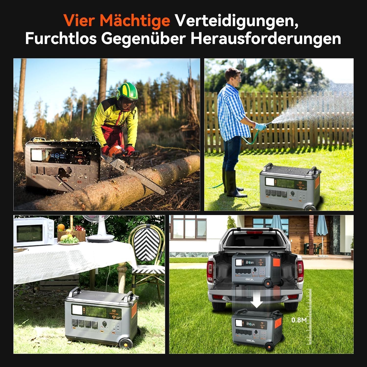 PowerMax 3600W/3600Wh Tragbare Powerstation mit 200W Panel | Solargenerator（Peak 7200W）2-std Schnellladung LFP Akku APP USV Power Station für Zuhause Camping