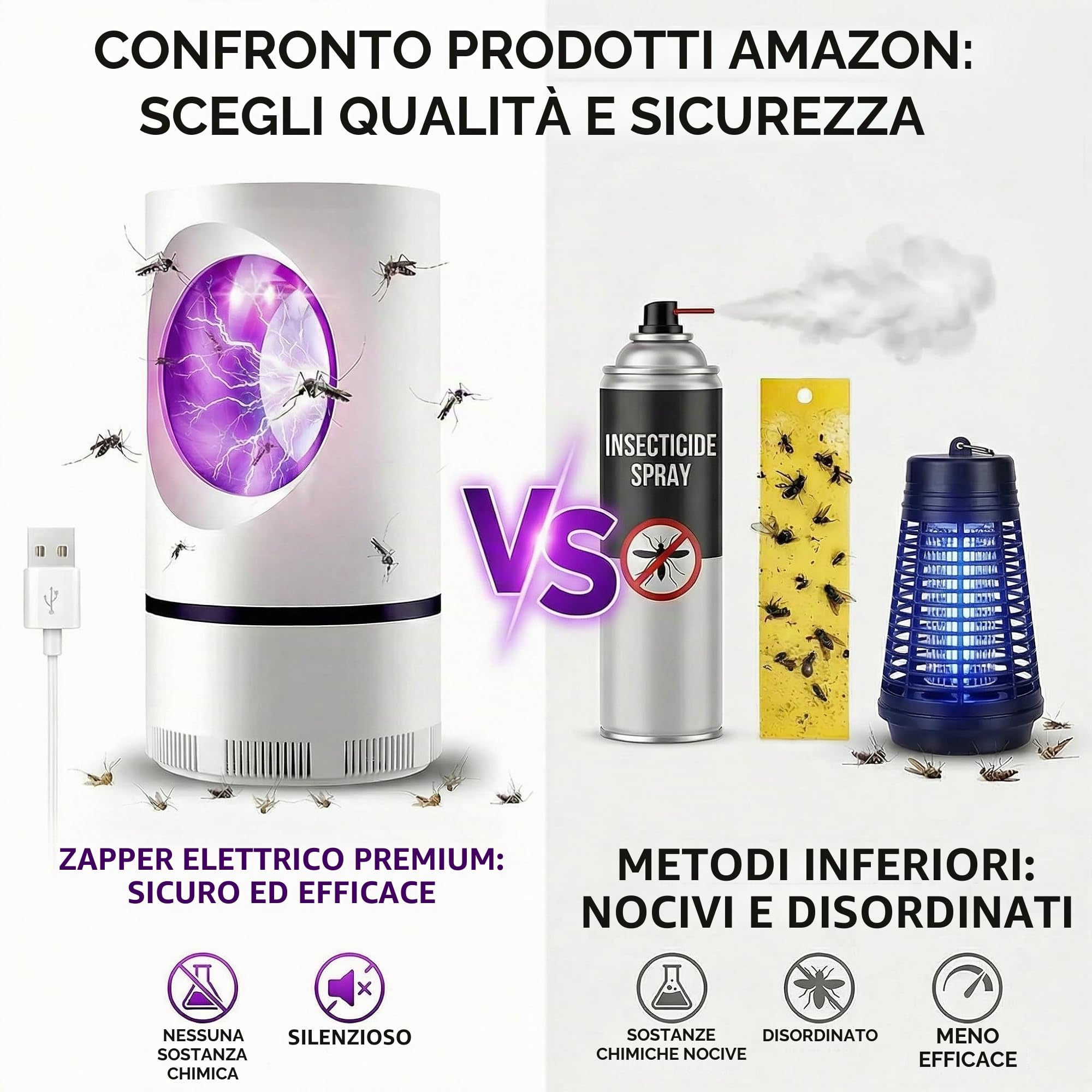 Professionale Lampada Antizanzare Elettrica, Atossica UV Anti Mosche, Trappola Zanzare, 2026 Zanzariera Elettrica da Interno per Casa Giardino Interno Cucina Soggiorno, Insetti Zanzare, Mosca,Falene