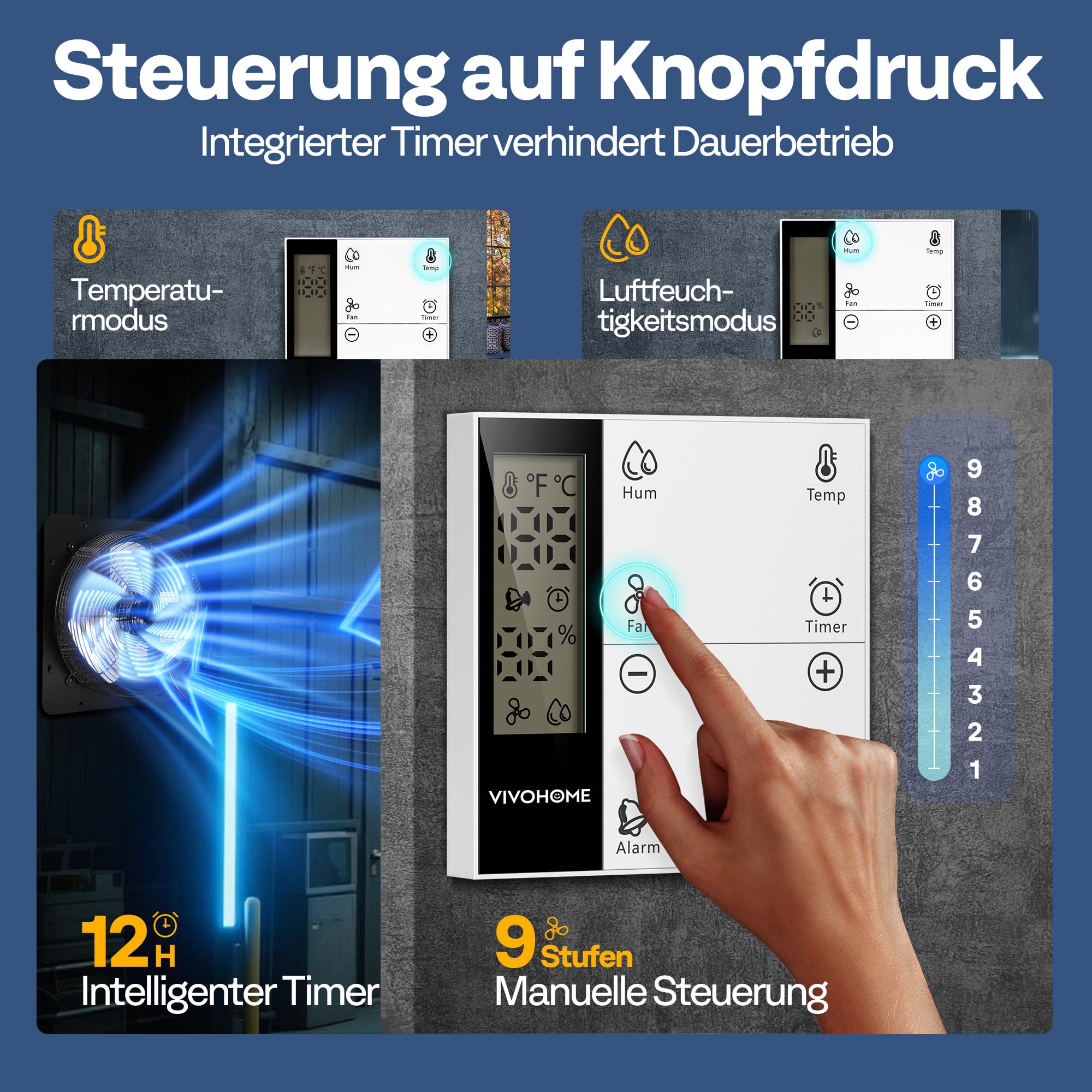 VIVOHOME 300mm Abluftventilator Industrie Wandventilator EC Motor 1305m³/h Timer Einstellbare Geschwindigkeit