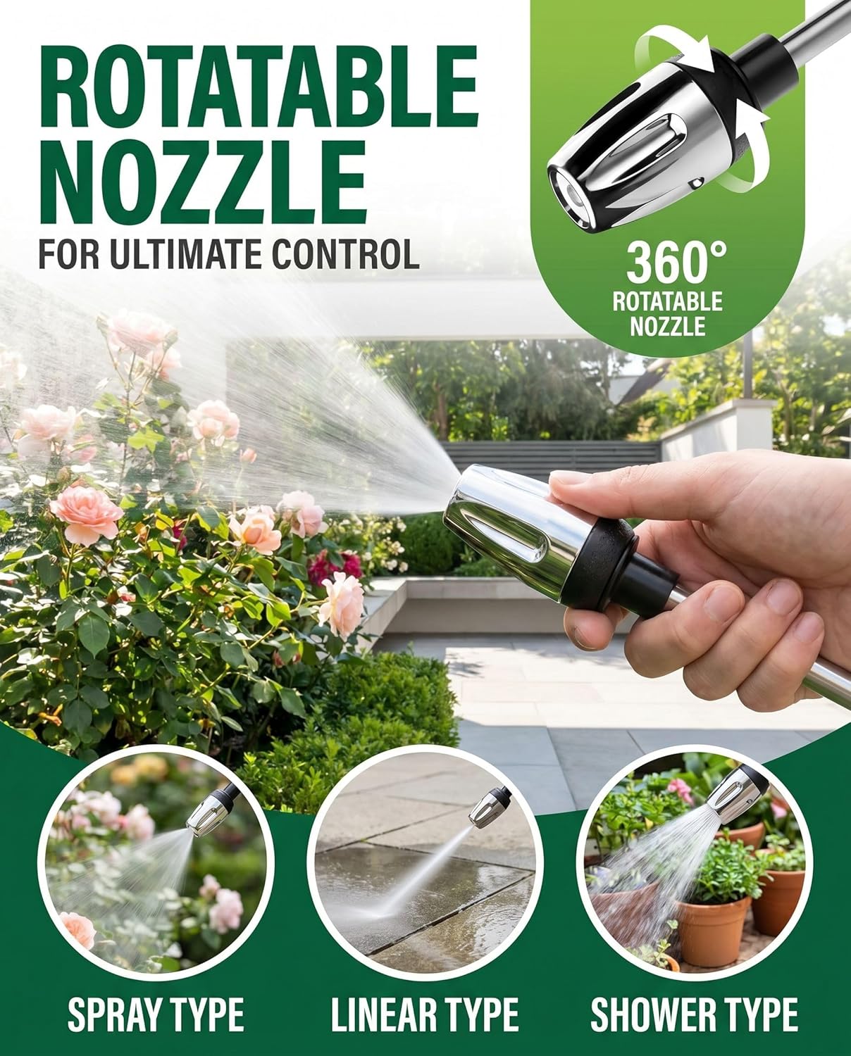 Aquoxis Pressure Washer，2026 Upgraded Handheld Power Washer with 360° Rotating Nozzle, 3 Spray Modes，Durable Stainless Steel，Driveway & Outdoor Cleaning