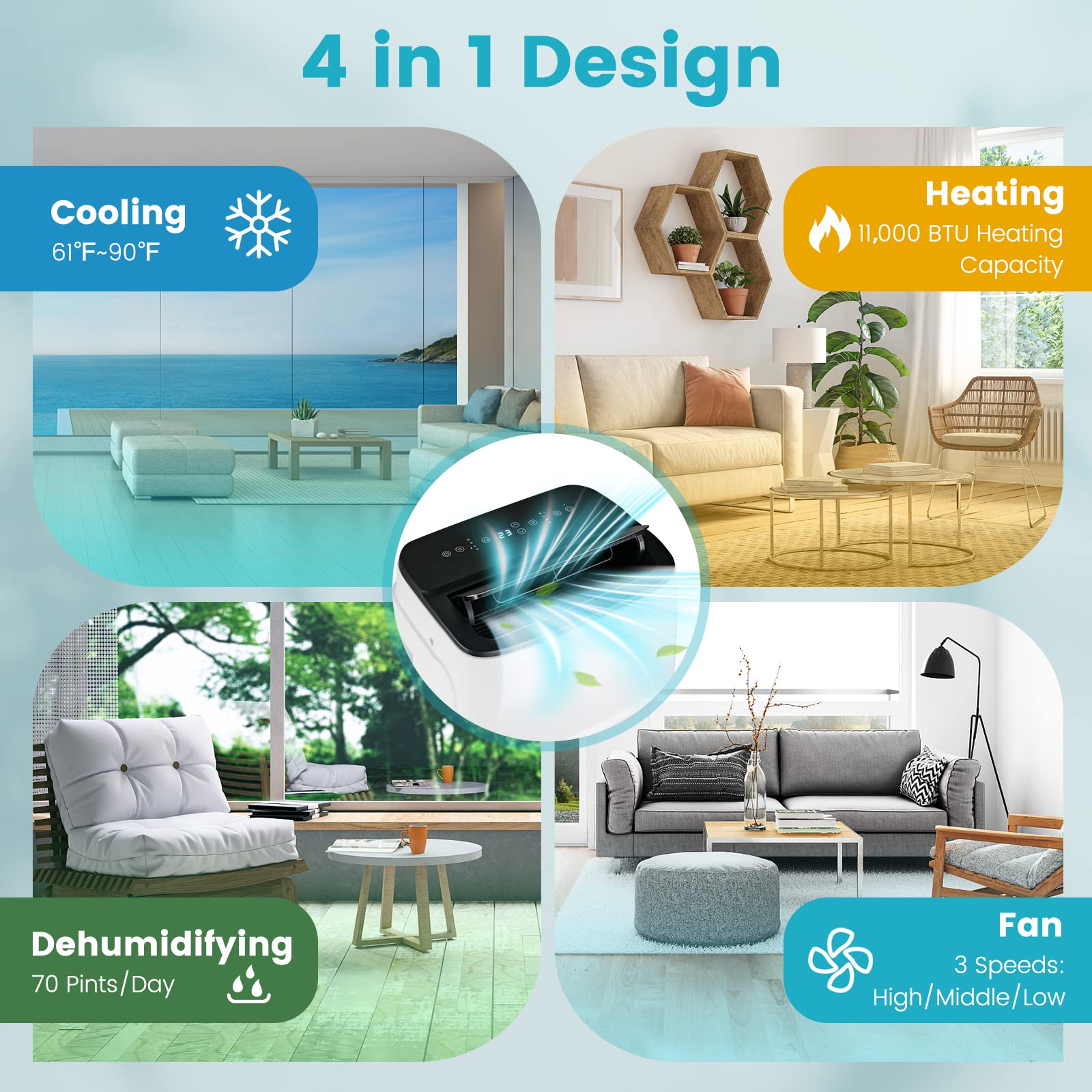 ac for 600 sq ft room