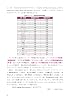 IELTS speaking thorough strategy text