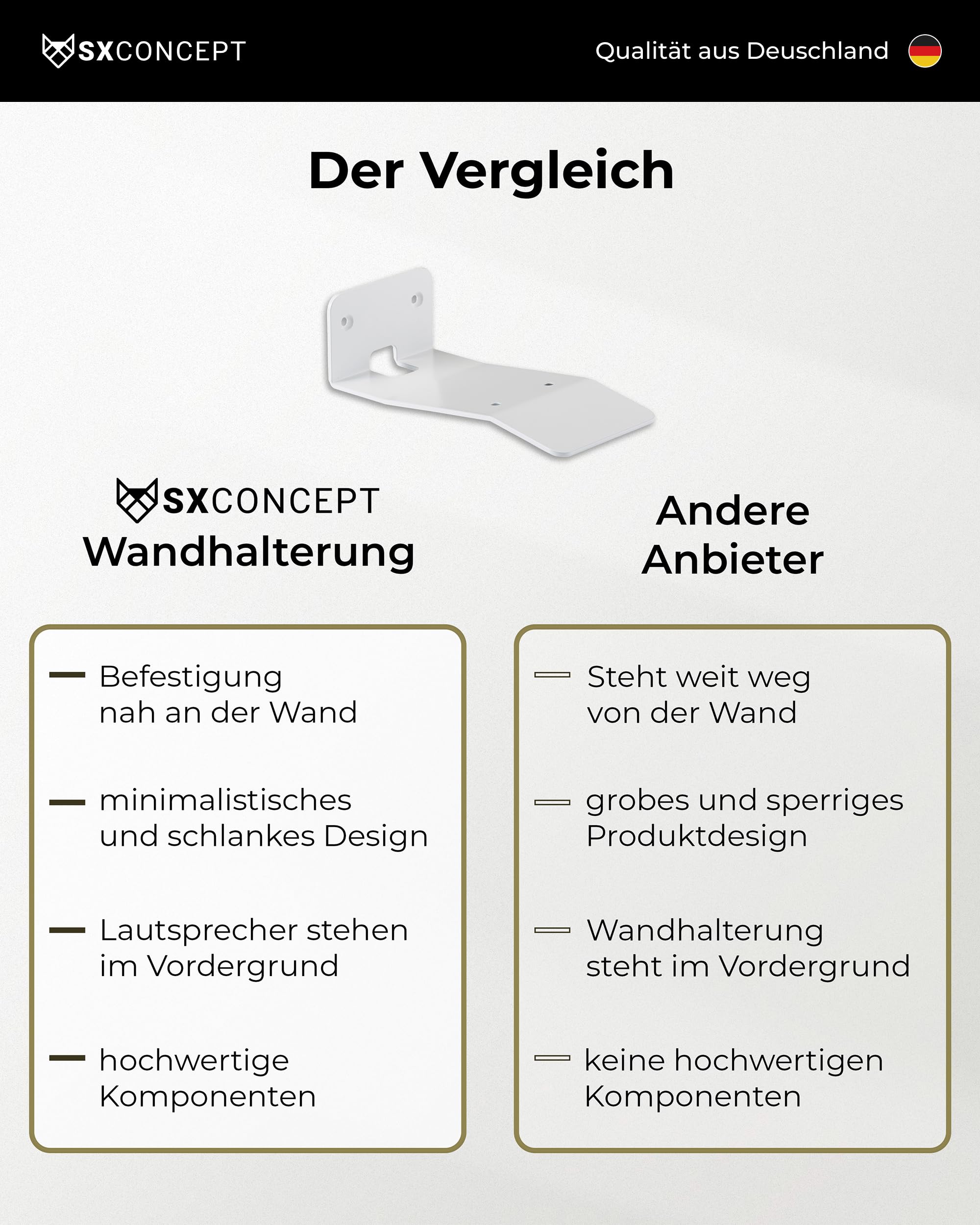 BlueBuilt Muurbeugel voor Sonos Era 300 Zwart | | Speakerstandaarden