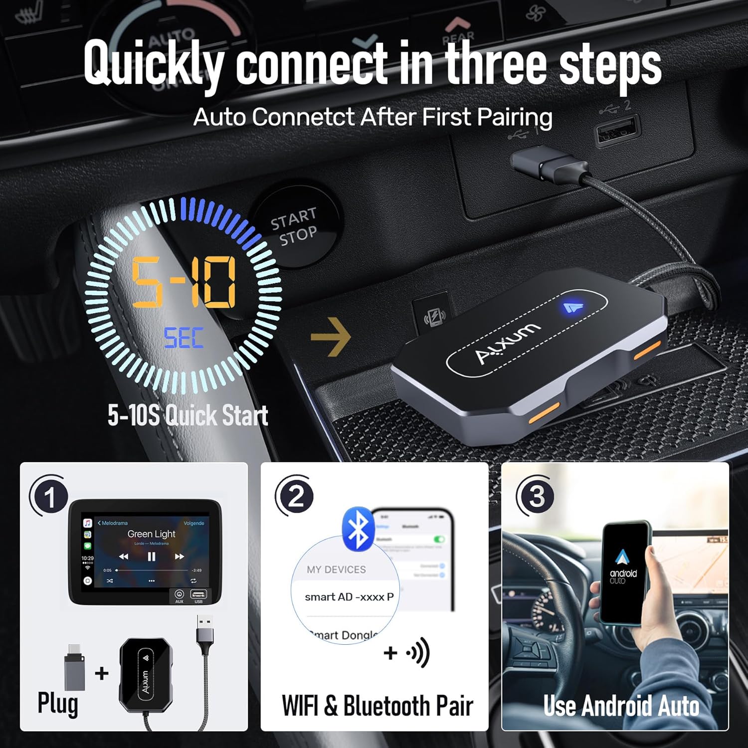 Three-step diagram showing how to connect the Alxum Wireless Android Auto Adapter: 1. Plug in, 2. WiFi & Bluetooth Pair, 3. Use Android Auto.