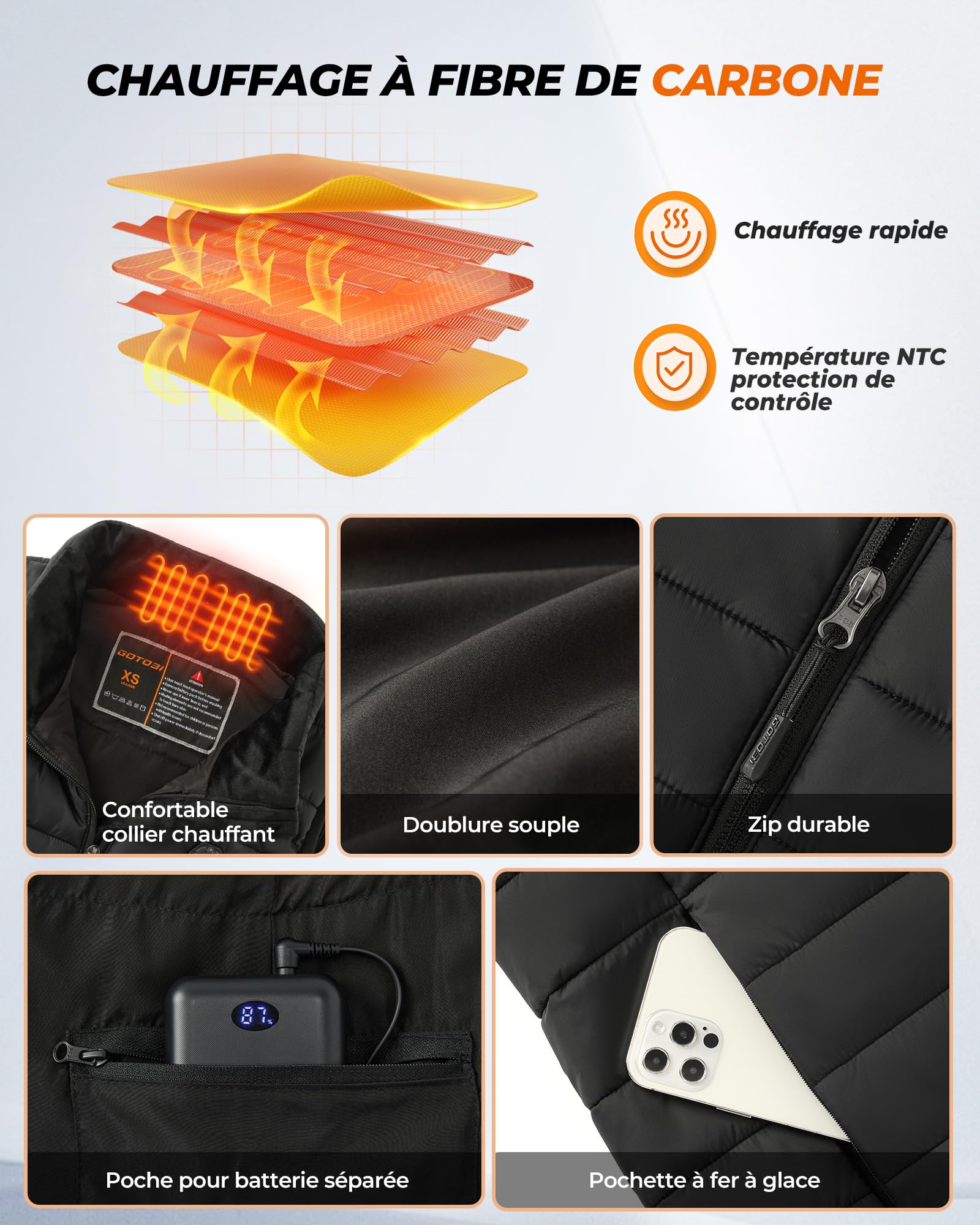 Gilet Chauffant Femme 7,4V 16000mAh 9 Zones de Chauffage 4 en 1 Interrupteur Intelligent 3 Températures