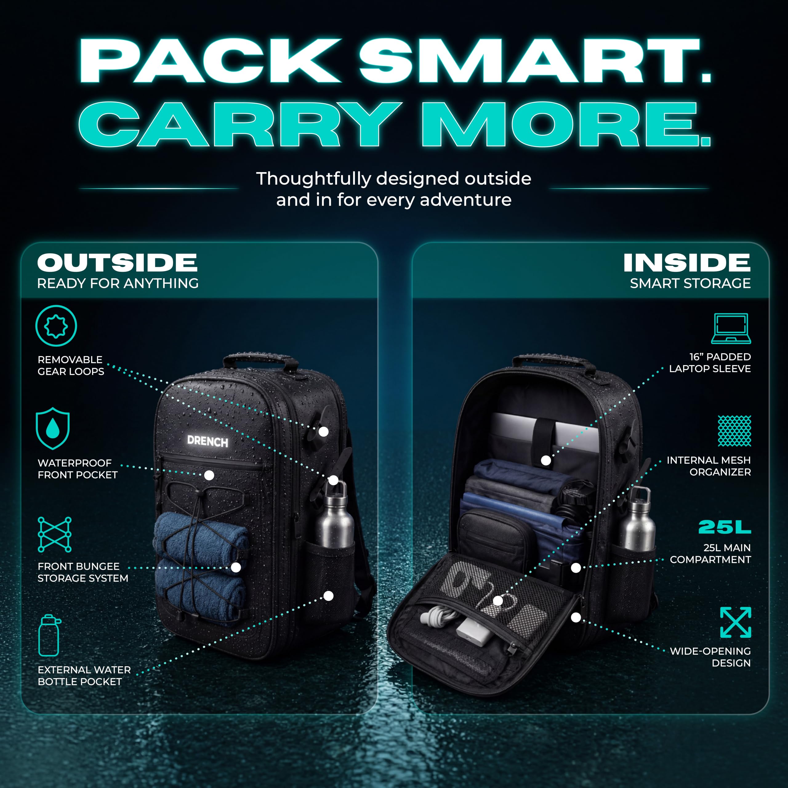 DRENCH Sac à dos 100 % étanche 25 L | Sac étanche IPX8 entièrement submersible avec joint hermétique | Sac à dos de voyage flottant pour ordinateur portable de 16" | Système de boucle pour la pêche