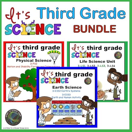 Third Grade Science Bundle Of Units For The Whole Year Digital Educational Resources