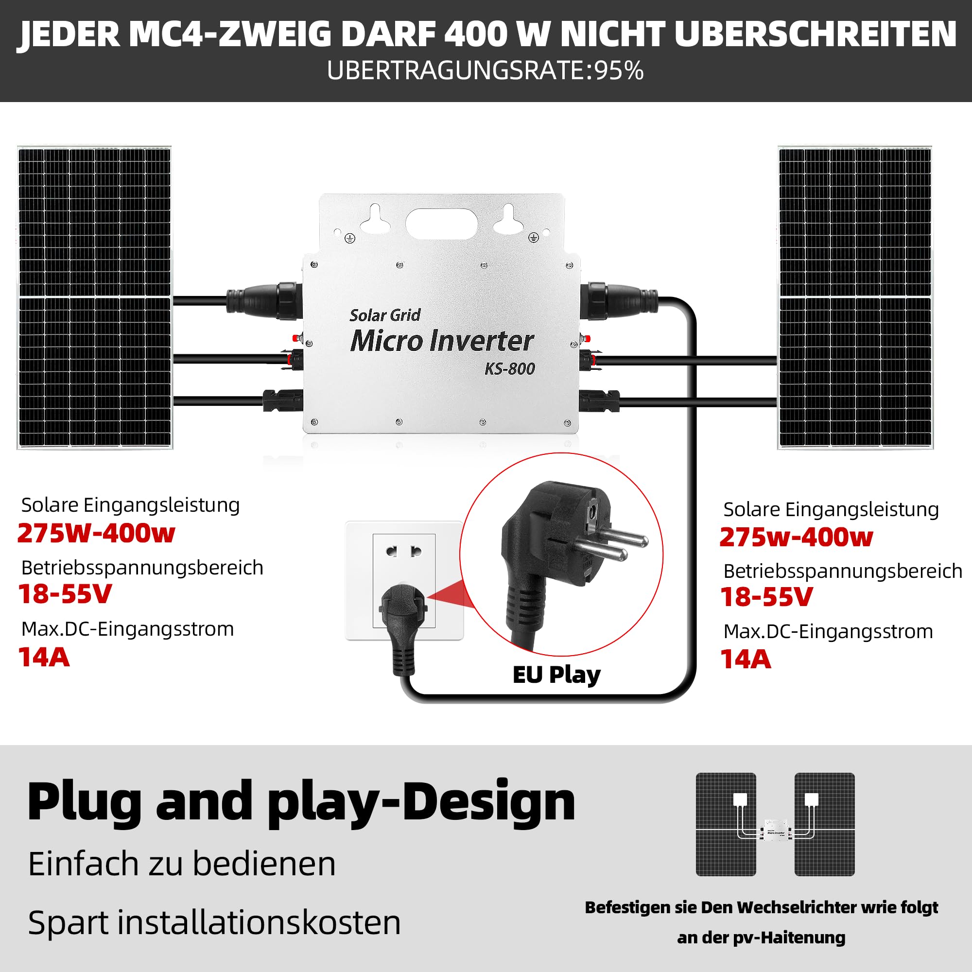 Centrale elettrica da balcone,800W Micro Inverter Solar Grid Tie con schermo di monitoraggio dati AC IP67 con App WLAN per 2 moduli solari per centrale elettrica da balcone