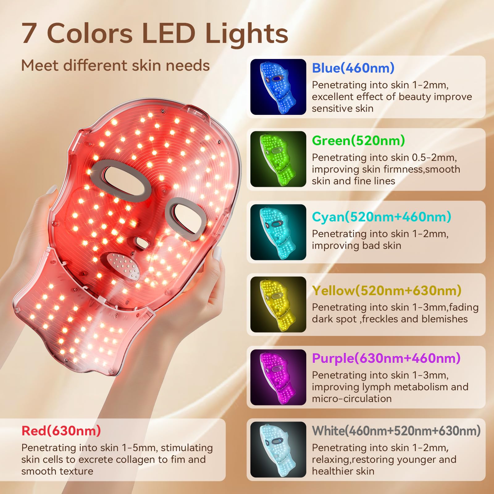 ONLUKY LED Maske Gesicht Anti-Aging Rotlicht-Therapie mit Infrarot, USB-C-Ladung, 120 LED, inkl. Halsaufsatz, Gold