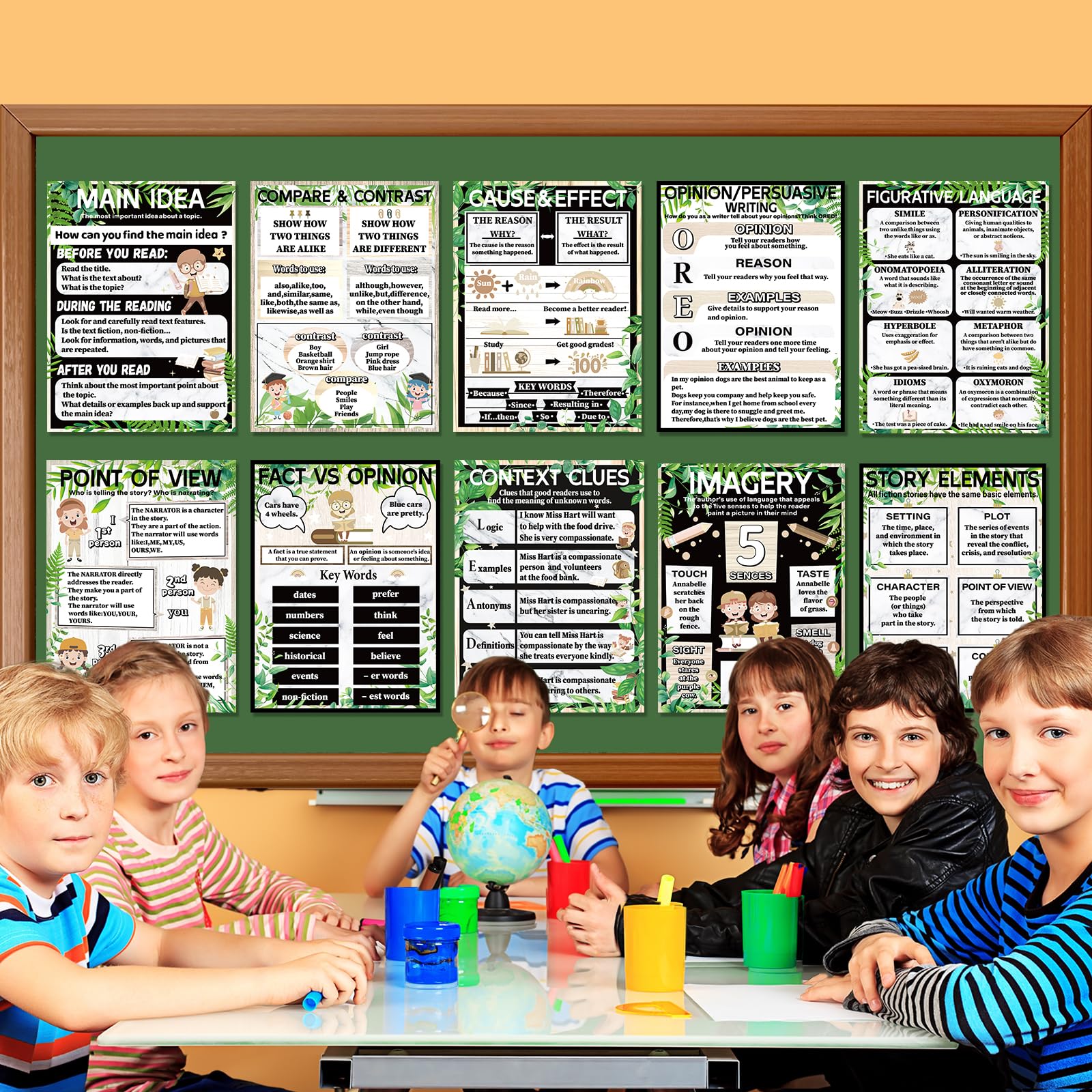 CHUNNIN 16Pcs Greenery Reading Comprehension Poster for Classroom Decoration Sign Boho Educational Motivational Literature Genre Bulletin Board Charts for Elementary Middle High School Wall Decor - Image 6