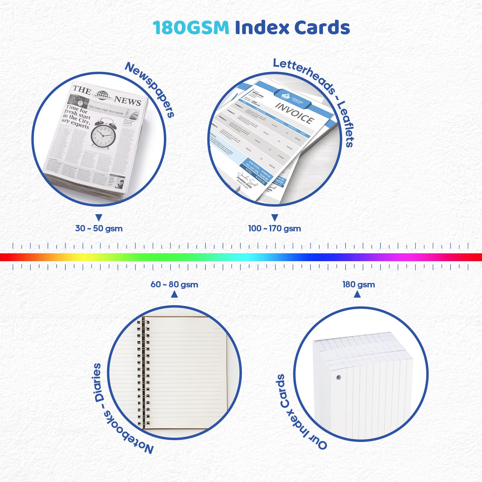250Pcs Lined Index Cards with Tabs & 3 Metal Rings, Ruled Revision Record Card Flashcards for Study Classroom - Image 2