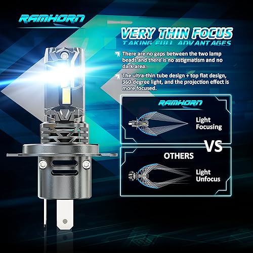 Miniatura 6 de RAMHORN Bombillas LED H4, diseño mejorado 9003, 20000 lúmenes, 6500 K, luz antiniebla halógena de repuesto color blanco frío, paquete de 2