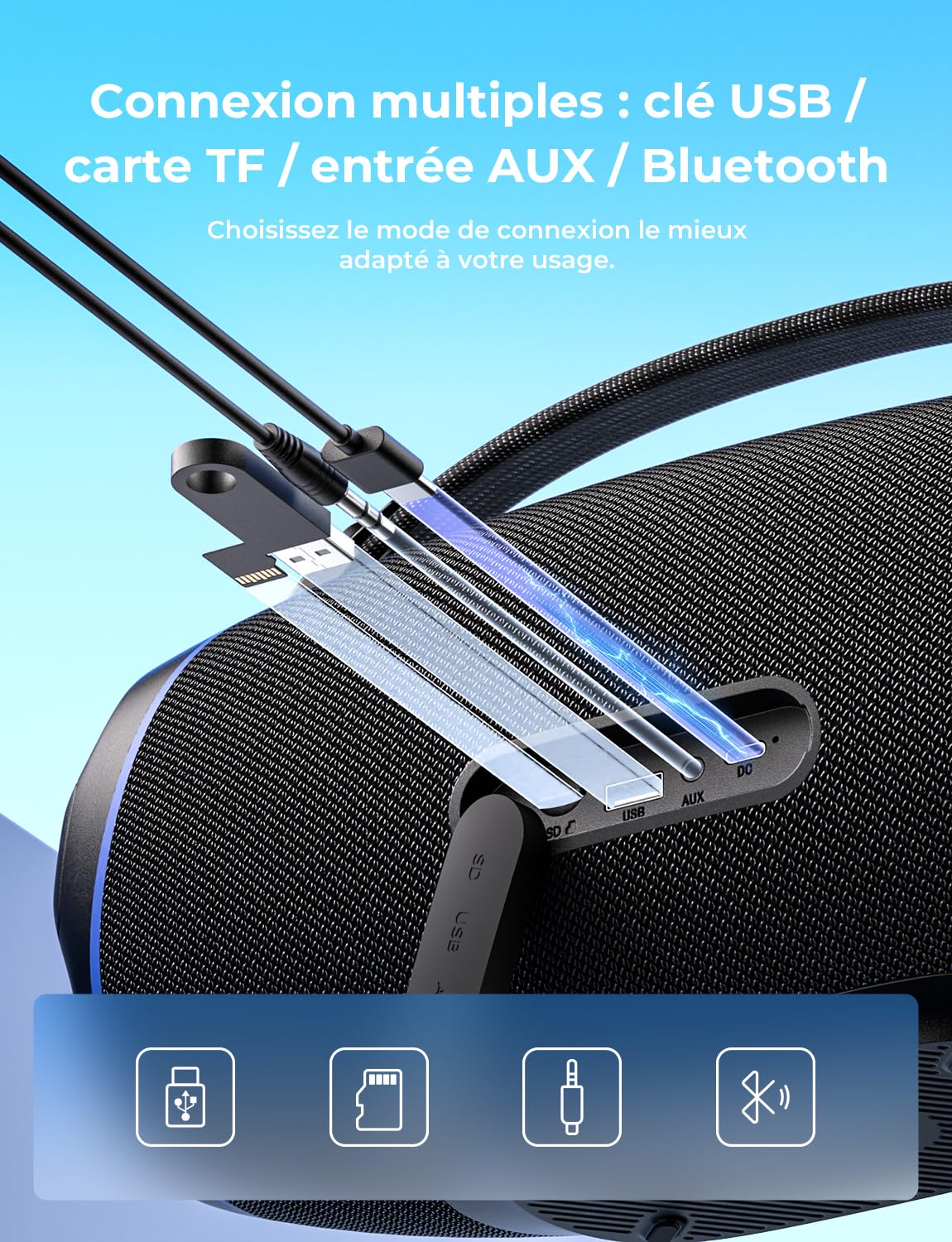 RIENOK Enceinte Bluetooth, 100 W Enceinte Puissante, 2 Tweeters et 2 Woofers, 5200 mAh Haut Parleur Bluetooth 5.3, 30H, IPX6, 128Go, Port Clé USB, AUX et TF Carte, pour Fêtes Soirées Voyage Extérieur