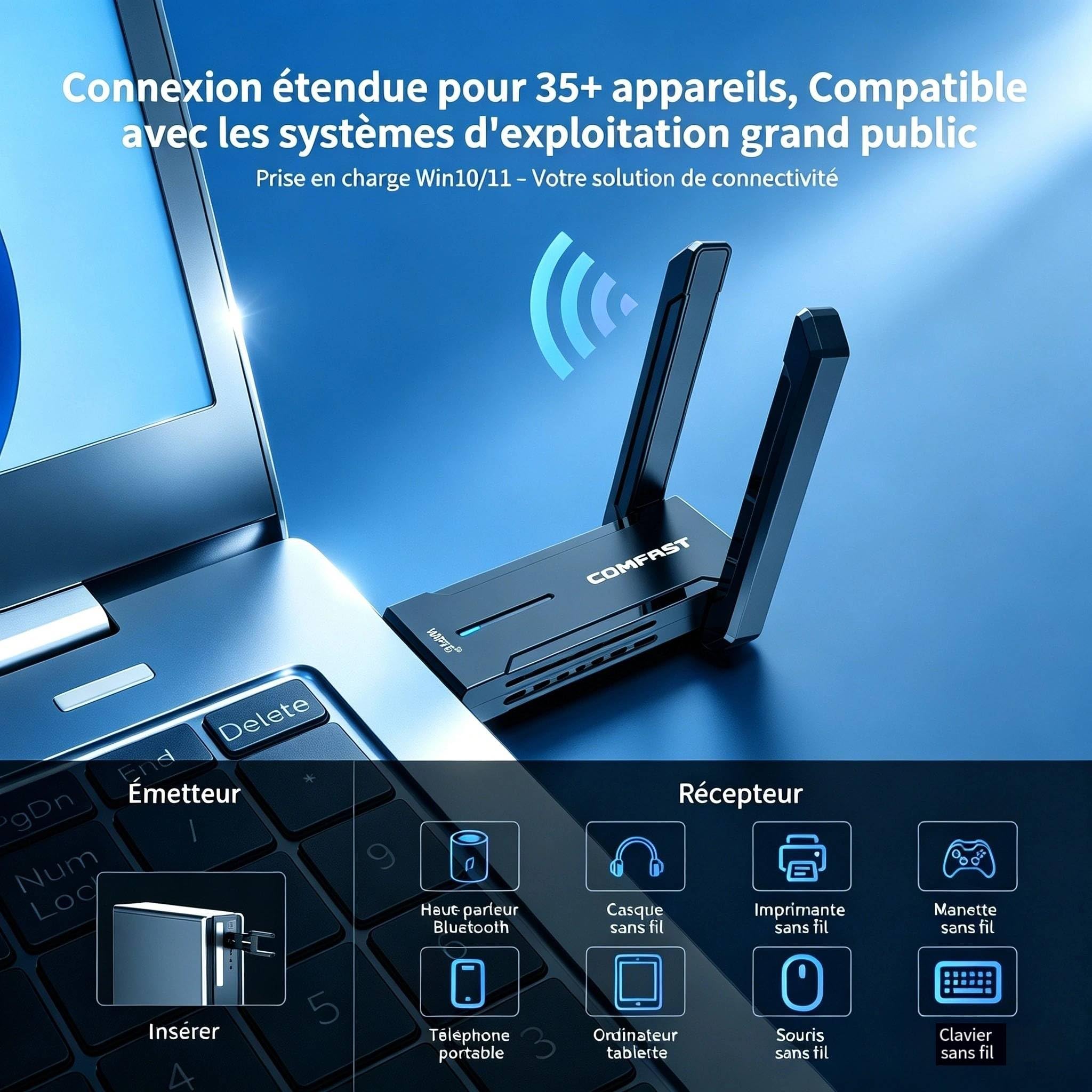 COMFAST Clé WiFi 6E AX5400 Tri-Bande 6GHz 5GHz 2,4GHz USB Adaptateur WiFi Windows 11/10 WPA3 MU-MIMO