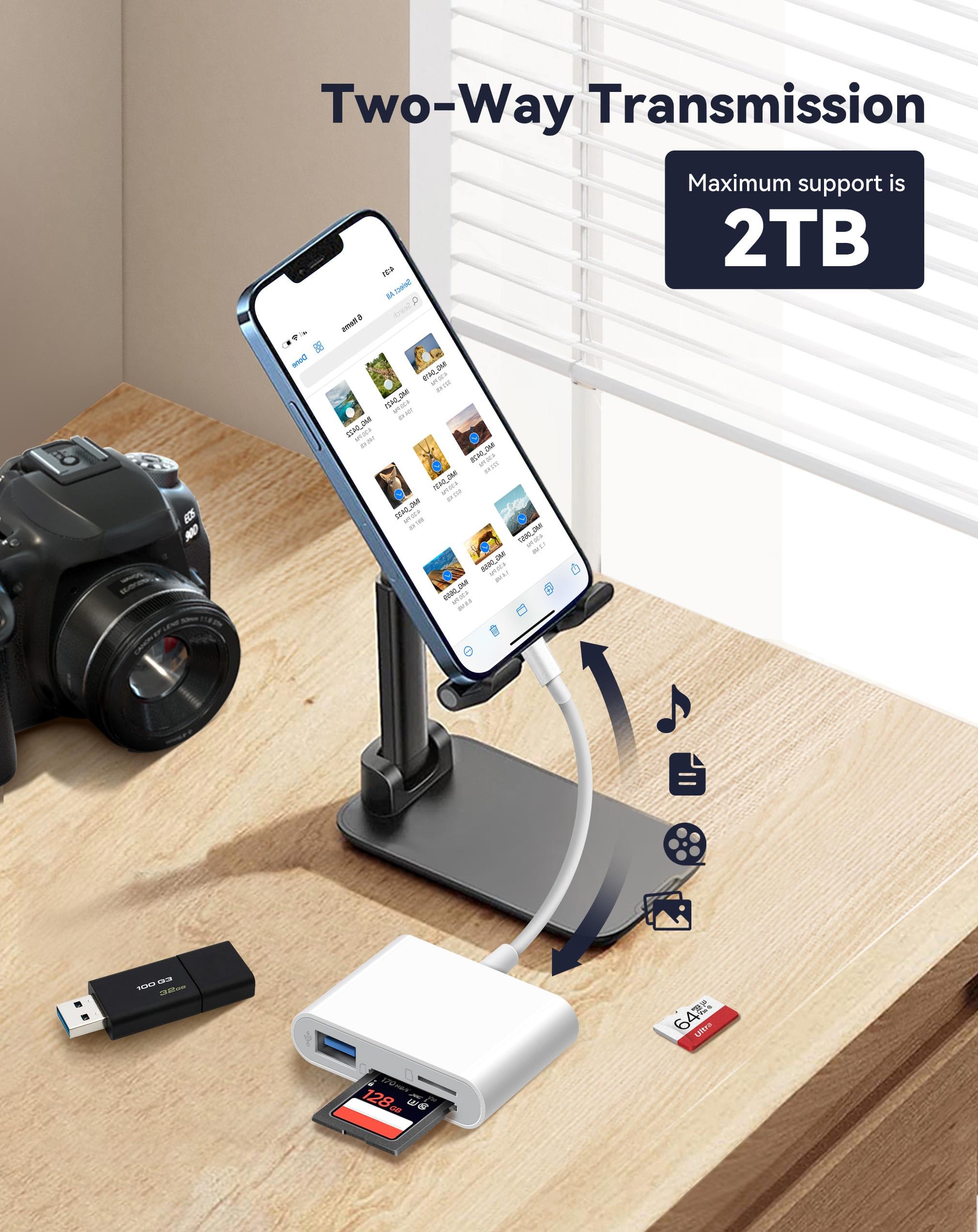 Lettore USB C Per SD E MicroSD Per IPhone 16/15 – Certificato Mfi, Plug&play, Bianco