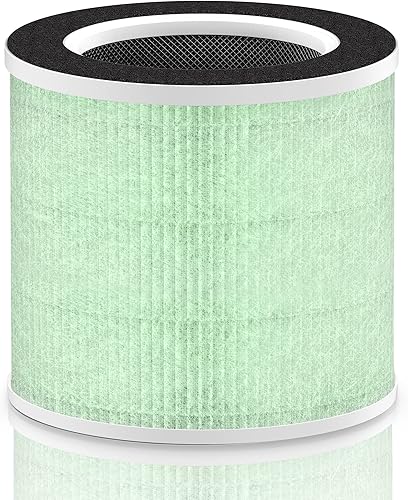 Absorbente de toxinas RP-AP089-F1F2 - Filtro de repuesto para purificador de aire RENPHO RP-AP089 RP-AP089-F2 para RENPHO RP-AP089W RP-AP089B