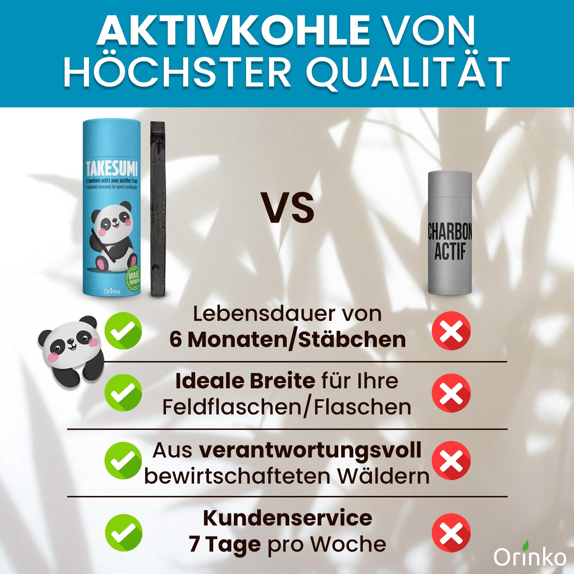ORINKO® Aktivhole Takesumi Binchotan x10 - Japanische Aktivkohle für Trinkwasserfilterung - Nachhaltiger Kohlefilter für reines Wasser - Umweltfreundliche Kohle für natürlichen Genuss