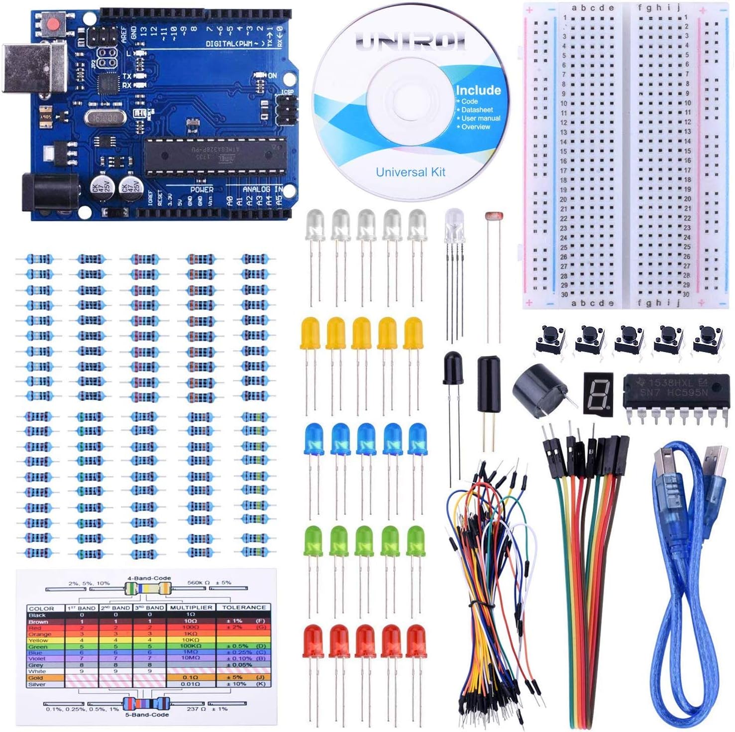 UNIROI Starter Kit with Free Tutorials, R3 Board, Breadboard, Sensor, USB Cable, Display, Resistors, Jumper Wires and Dupont Wires