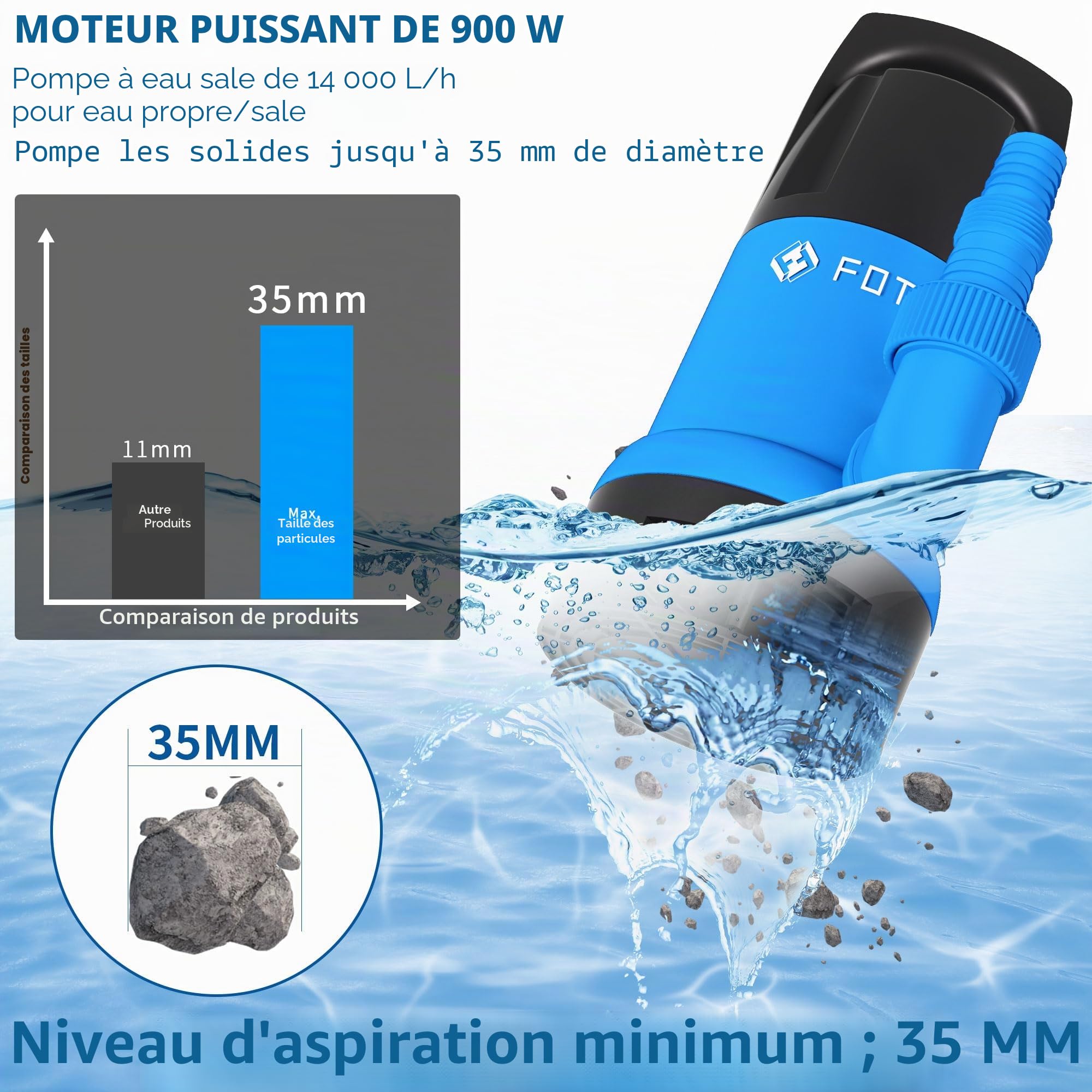 FOTING Pompe d’évacuation pour eaux chargées, 900W, 14 000L/h, Hauteur de refoulement max: 8,5m, D’immersion max: 7m, Particules⌀ 35mm, Flotteur Réglable 4 Niveaux, étang, maison, jardin