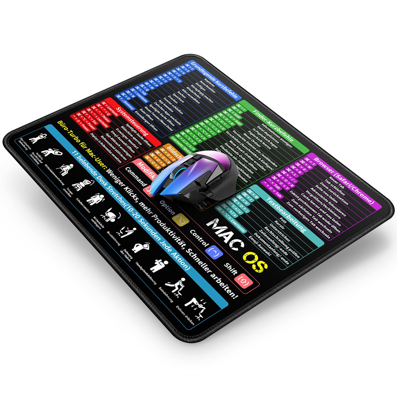 Mauspad 300 x 250 x 3 mm, Mousepad mit MAC Tastaturkürzeln Deutsch für Office, Mouse Pad Klein, Anti Rutsch für Büro und Zuhause