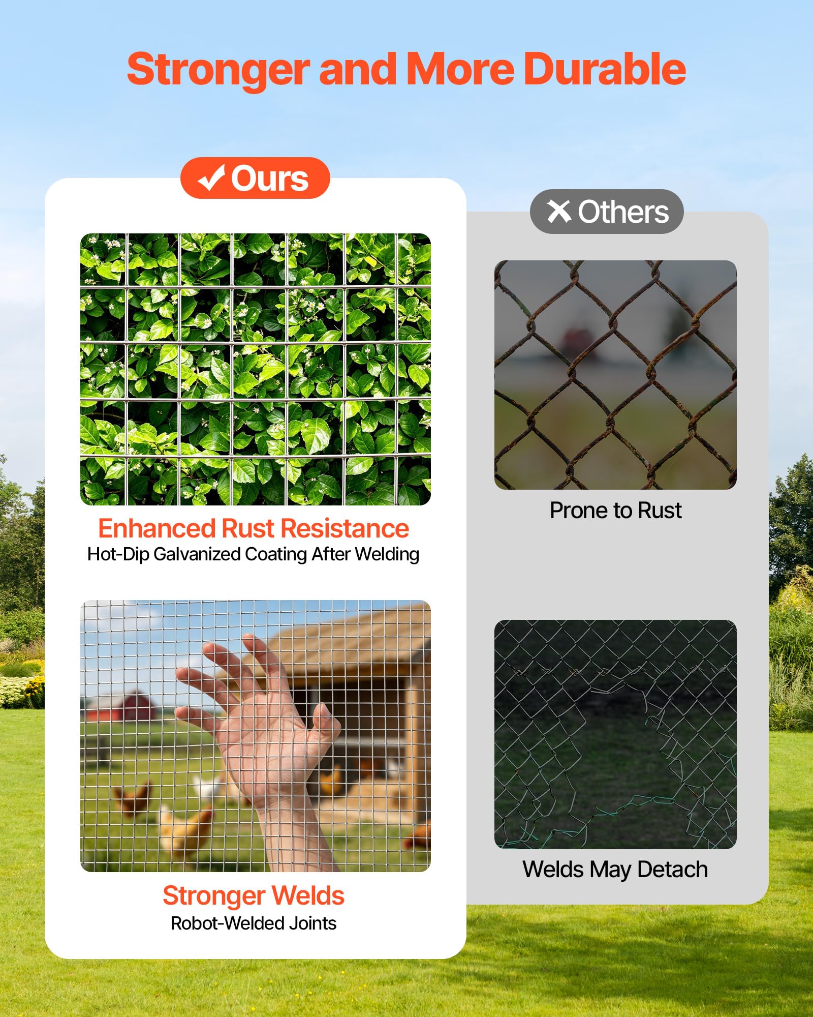 VEVOR Malla Metálica 1,5 m x 15,2 m, Malla de Alambre Fina de 12,7 mm x 12,7 mm, Rollo de Rejilla Metálica de Acero Galvanizado para Gallinero Conejero Jardín de Plantas, Previene Ratones Roedores