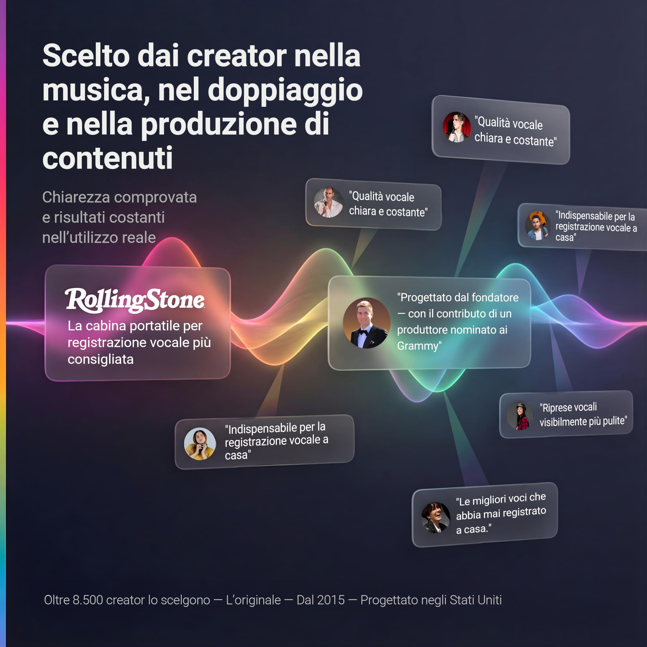 Snap Studio Vocal Booth - Cabina audio da studio consigliata per la registrazione di voci asciutte, senza eco - Riduzione del riverbero dell'80% e isolamento a 360° - Clipmount, luci, borsa da viaggio