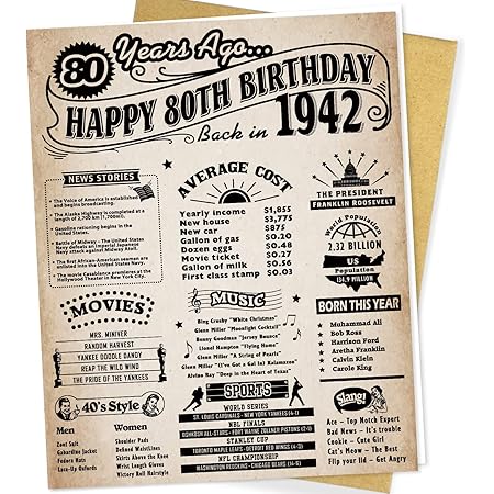 amazon com back in 1942 card big 80th birthday card extra large 80th anniversary card vintage 80th bday card for grandma grandpa him friends office products