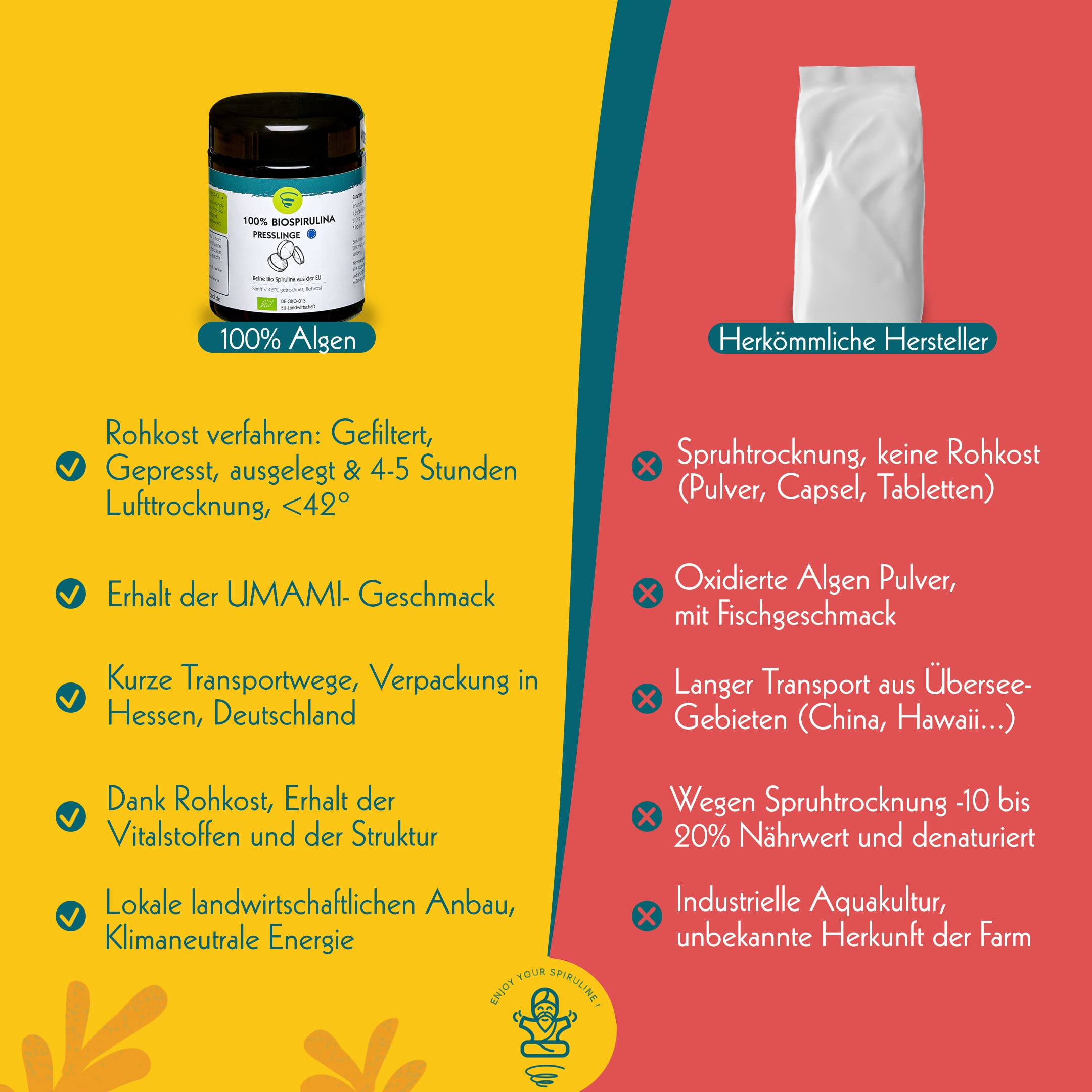 Bio Spirulina Presslinge in vioIetteglas | Ökologische Vitalstoffe Rohkost, glutenfrei, vegane Ernährung voller Nährstoffe, Reines Naturprodukt aus deutschem Anbau, ohne Zusätze (300g)