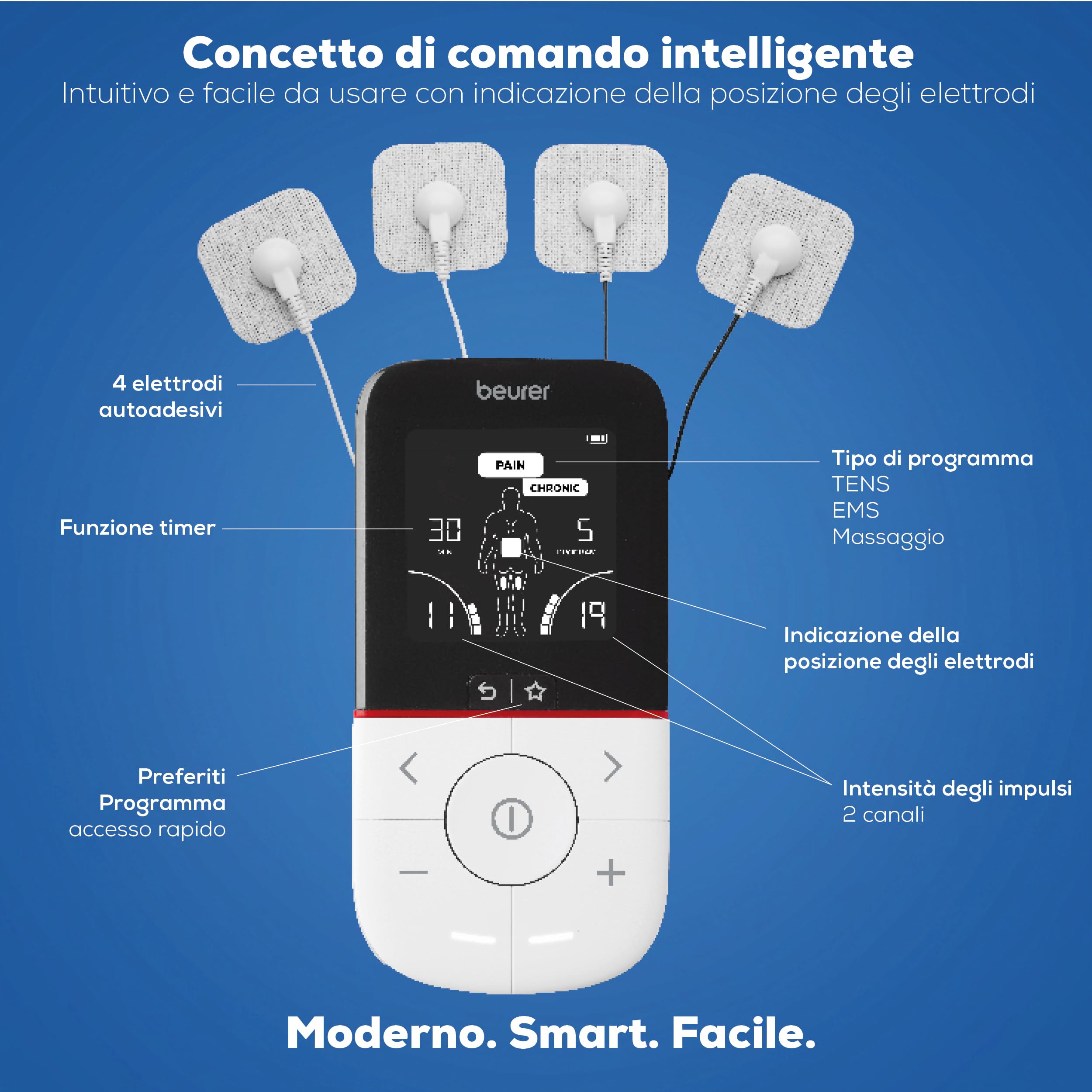 Beurer EM 56 TENS/EMS Digitale, dispositivo di stimolazione 3-in-1 per il sollievo dal dolore senza farmaci tramite stimolazione nervosa elettrica, allenamento muscolare, 22 programmi