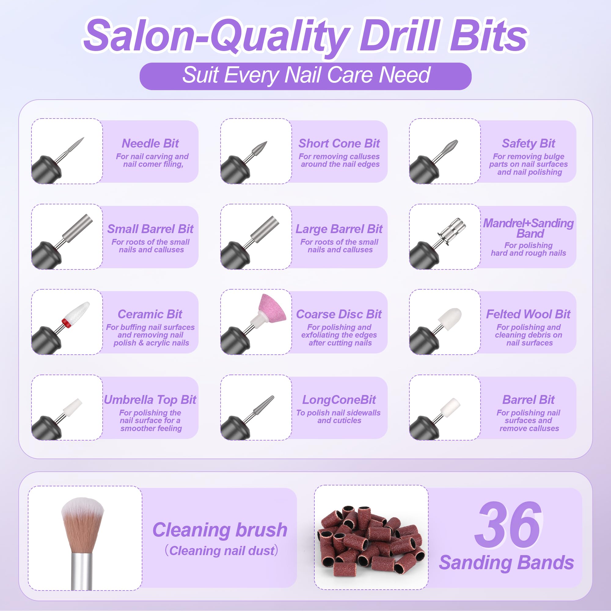 Nagelfräser für Gelnägel Kabellos,12 in 1 Elektrische Tragbar Nagelfräser, 25000 u/Min Verstellbare Geschwindigkei Fräser für Gelnägel, Professioneller Nail Drill für Gel,Profi Maniküre und Pediküres