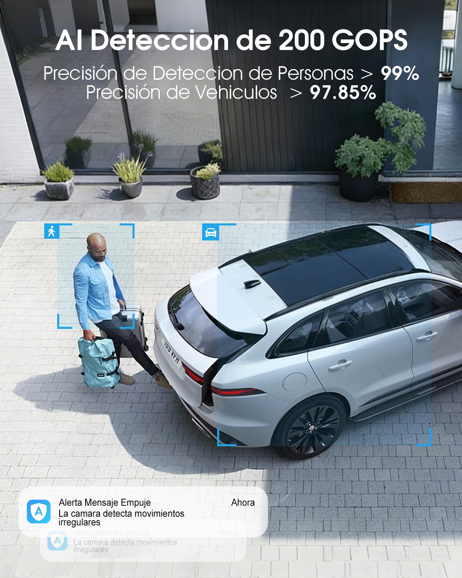 ANRAN AOV 5MP+3MP 24/7 Binocular Camara Vigilancia WiFi Exterior Solar | Seguimiento Automático, AI Detección, Panel Solar 8W, Visión Nocturna Color, Defensa Activa, IP66